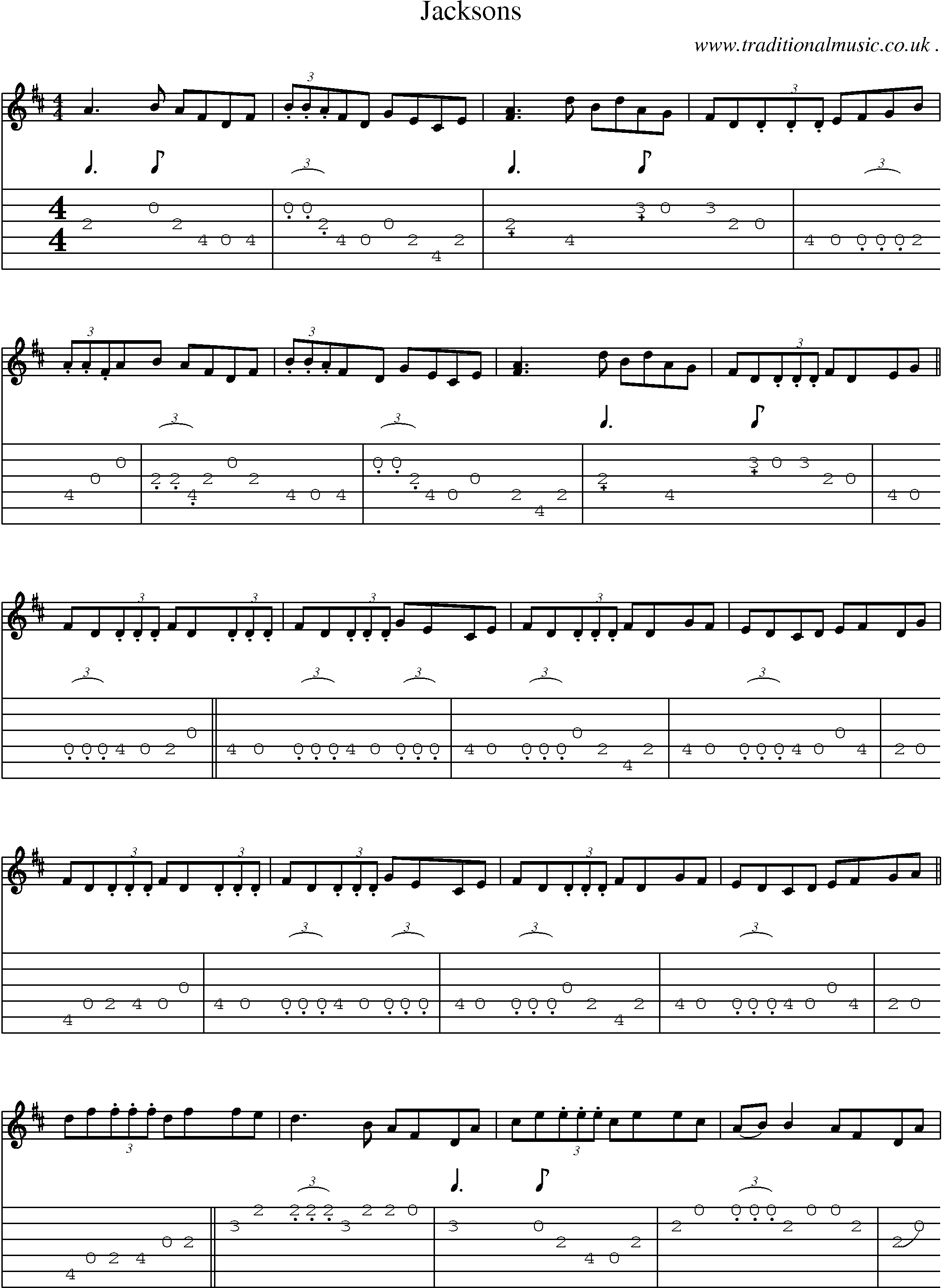 Sheet-Music and Guitar Tabs for Jacksons