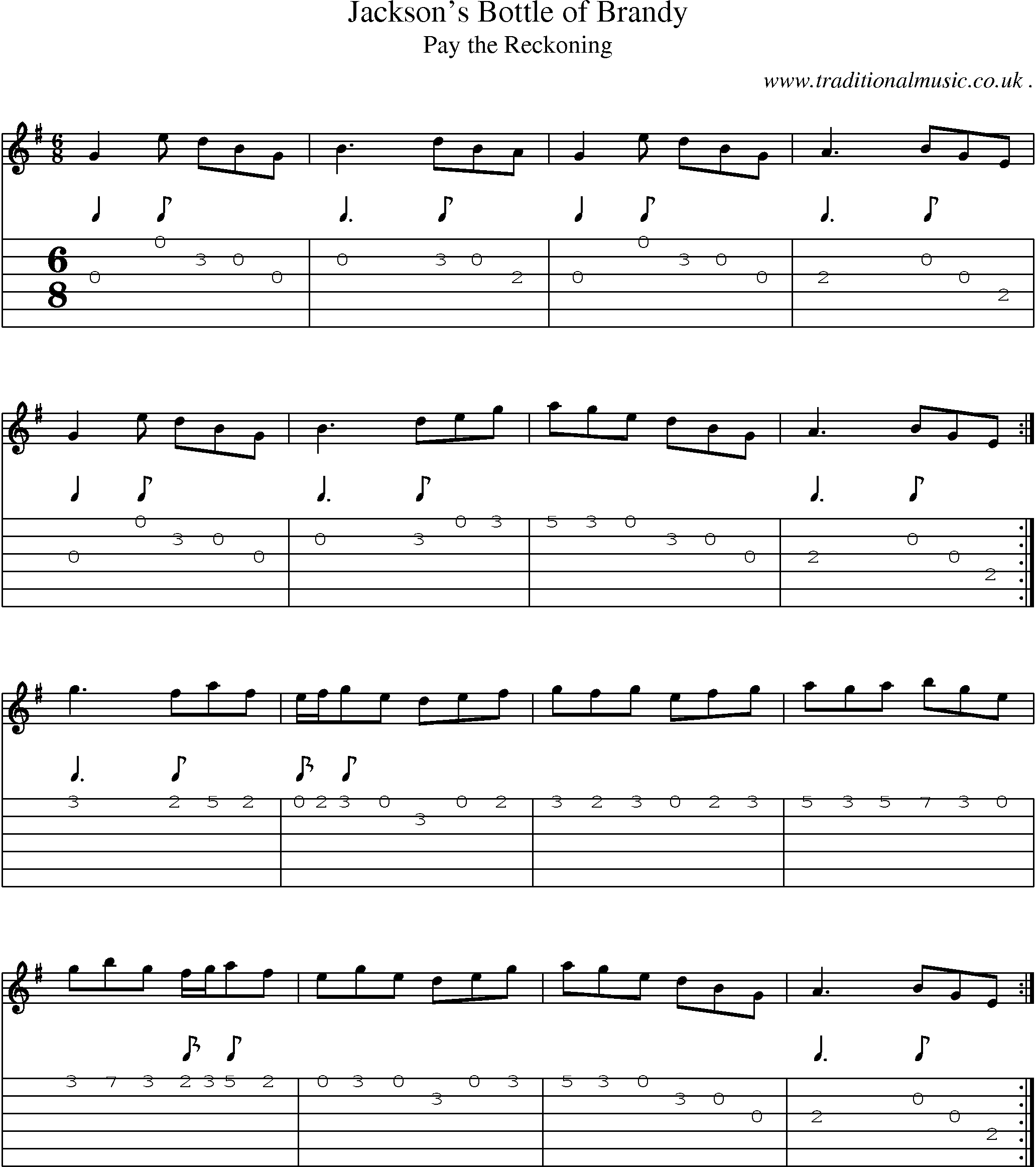 Sheet-Music and Guitar Tabs for Jacksons Bottle Of Brandy
