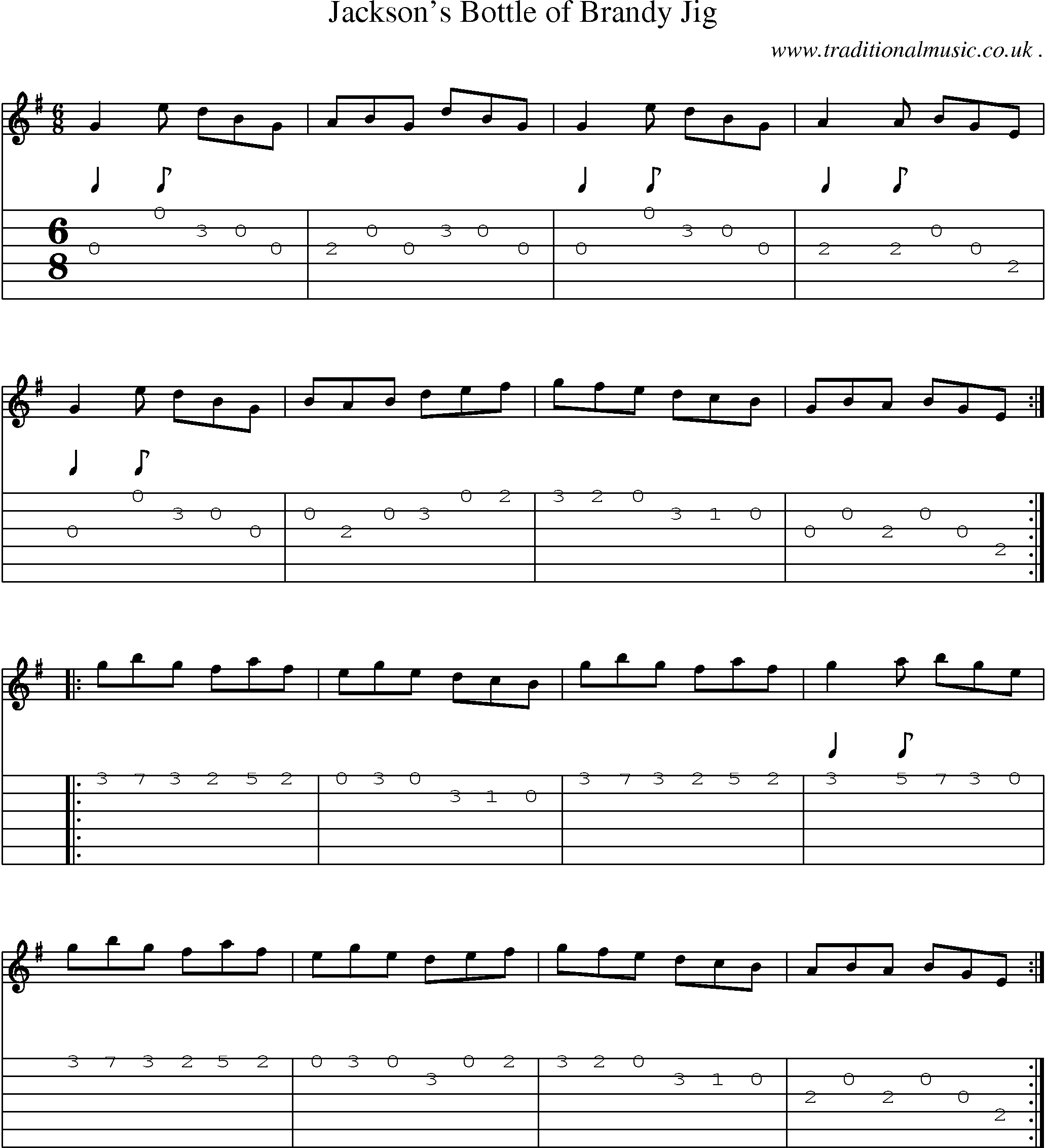 Sheet-Music and Guitar Tabs for Jacksons Bottle Of Brandy Jig