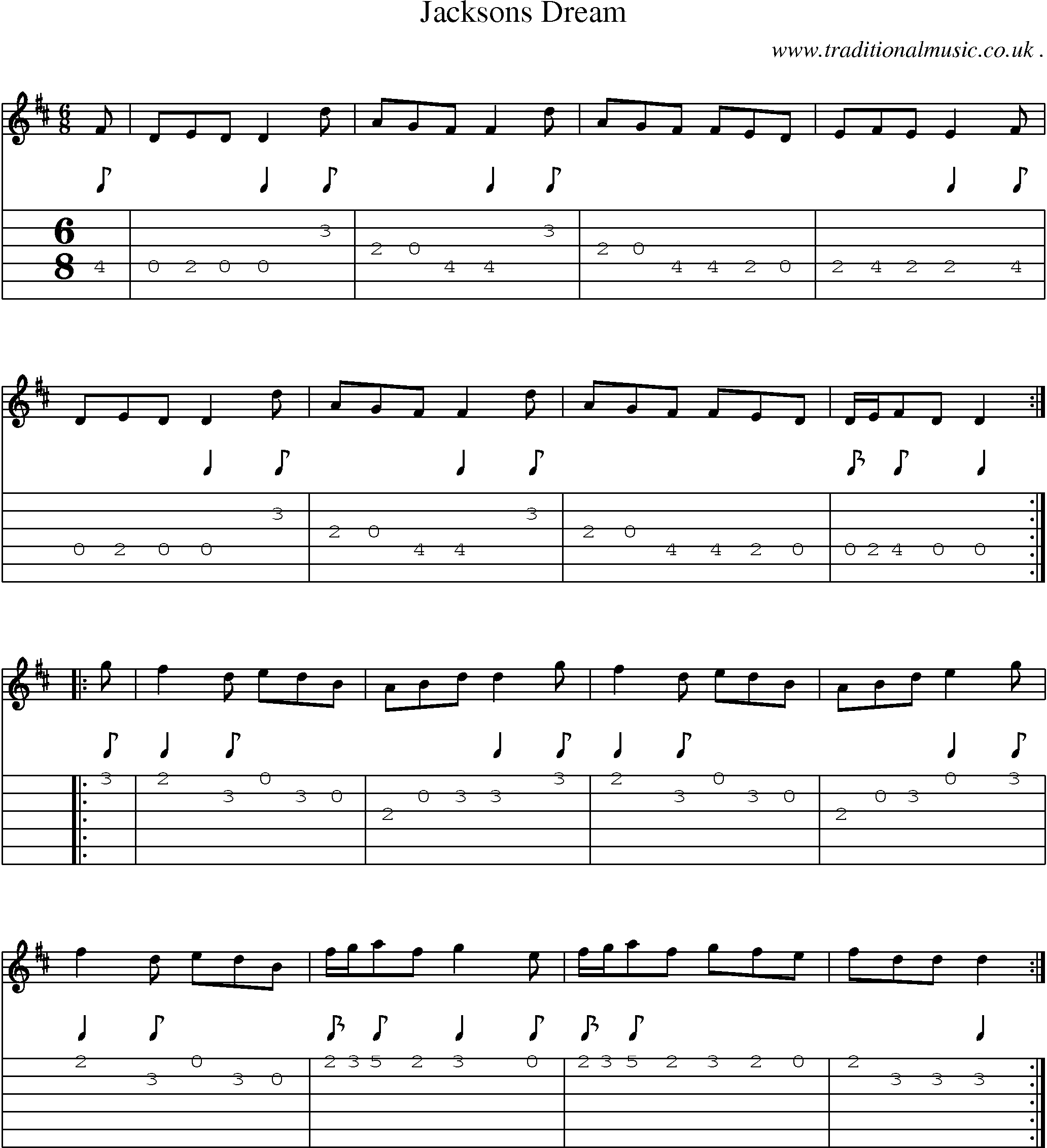 Sheet-Music and Guitar Tabs for Jacksons Dream
