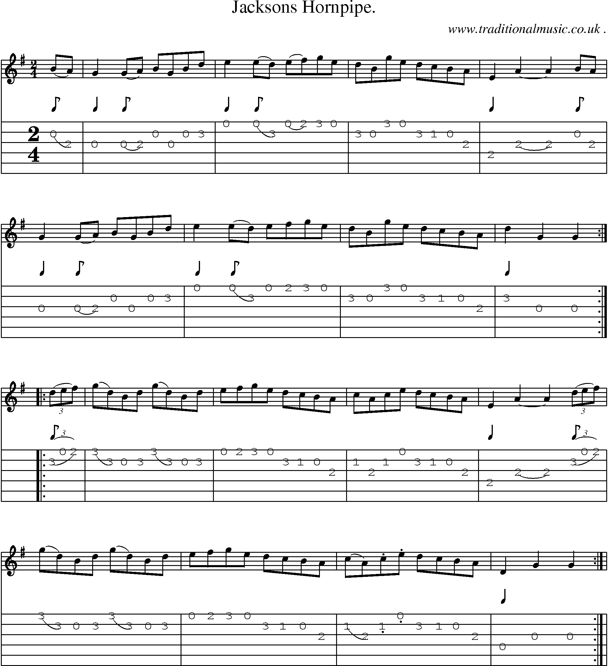 Sheet-Music and Guitar Tabs for Jacksons Hornpipe