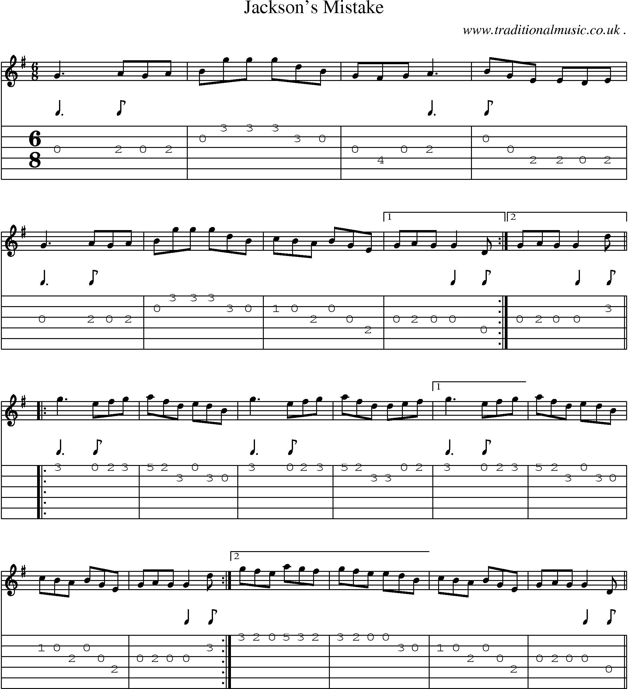 Sheet-Music and Guitar Tabs for Jacksons Mistake