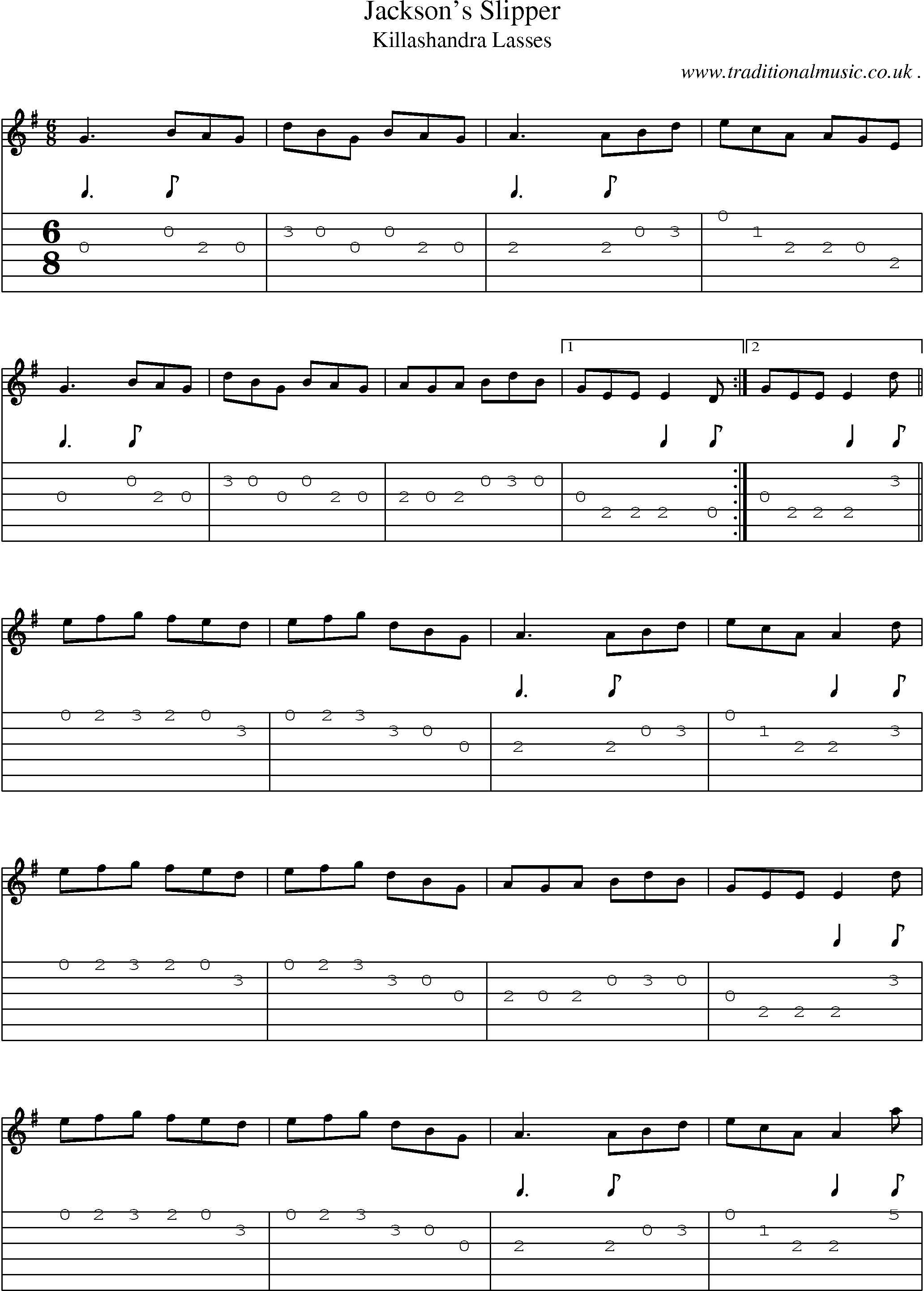 Sheet-Music and Guitar Tabs for Jacksons Slipper