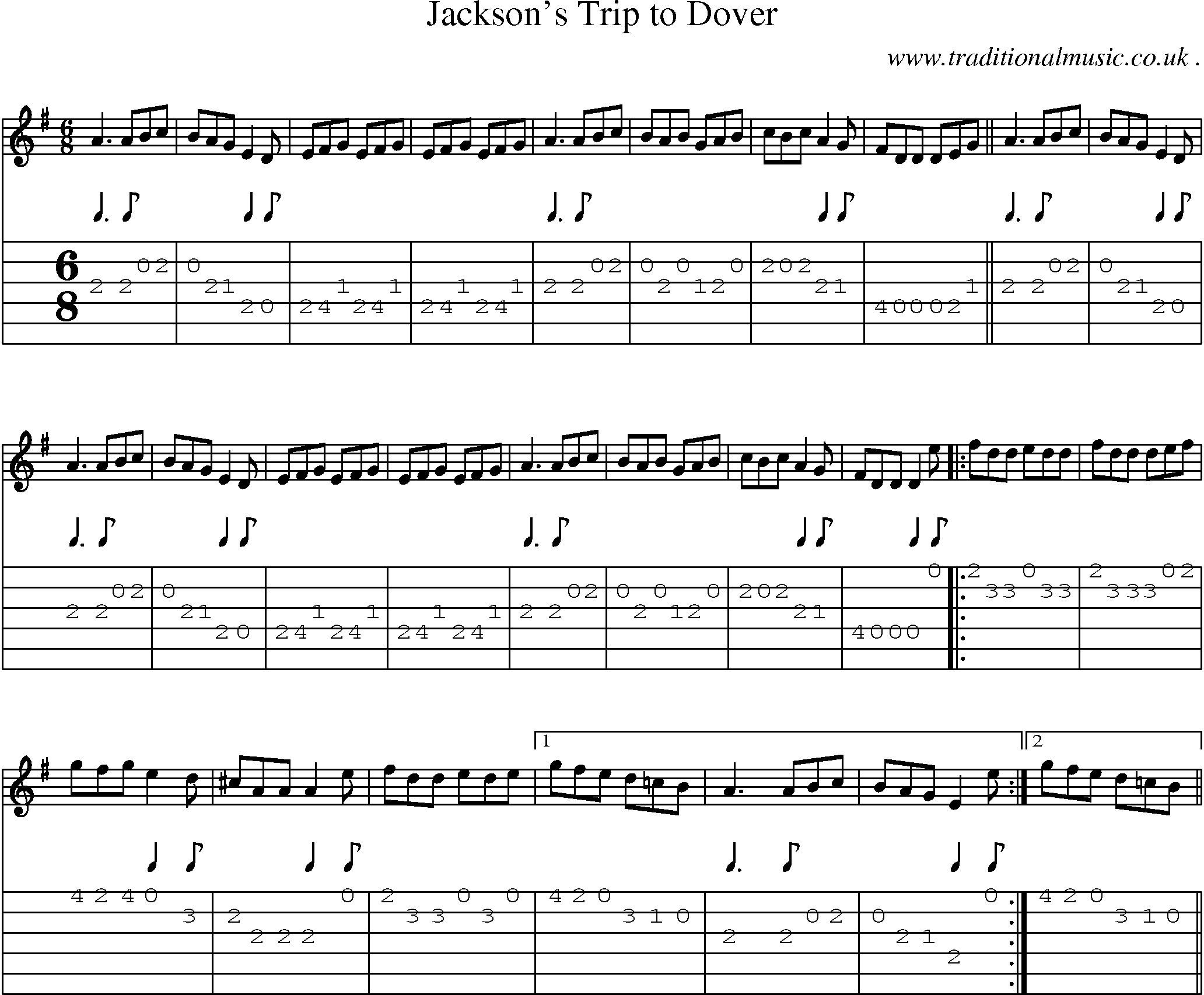Sheet-Music and Guitar Tabs for Jacksons Trip To Dover