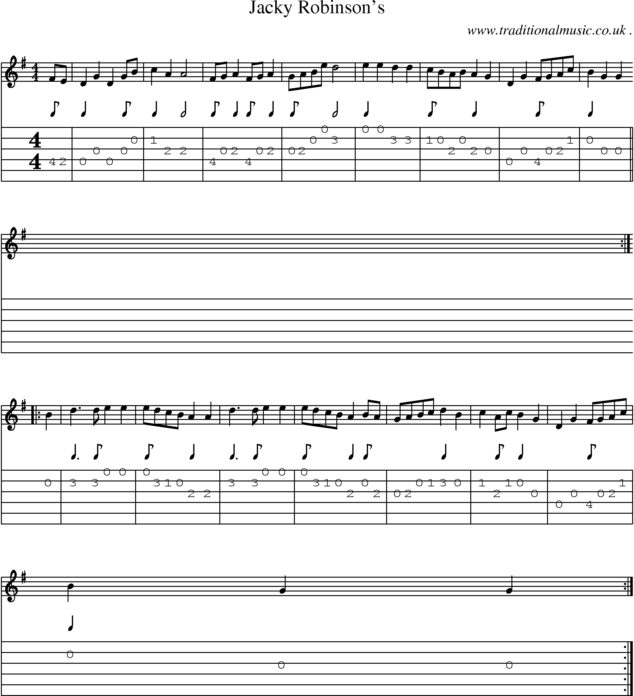 Sheet-Music and Guitar Tabs for Jacky Robinsons