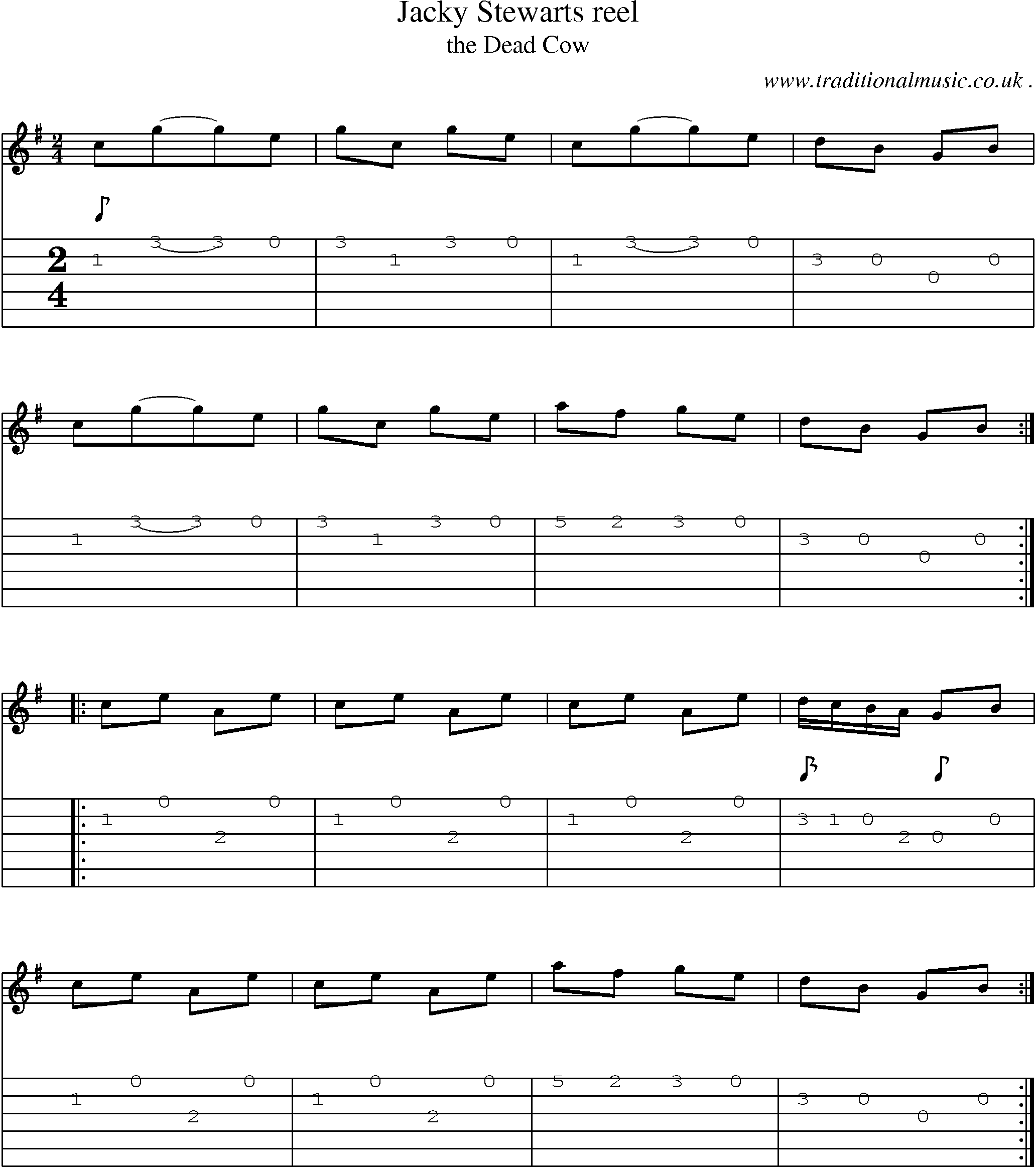 Sheet-Music and Guitar Tabs for Jacky Stewarts Reel
