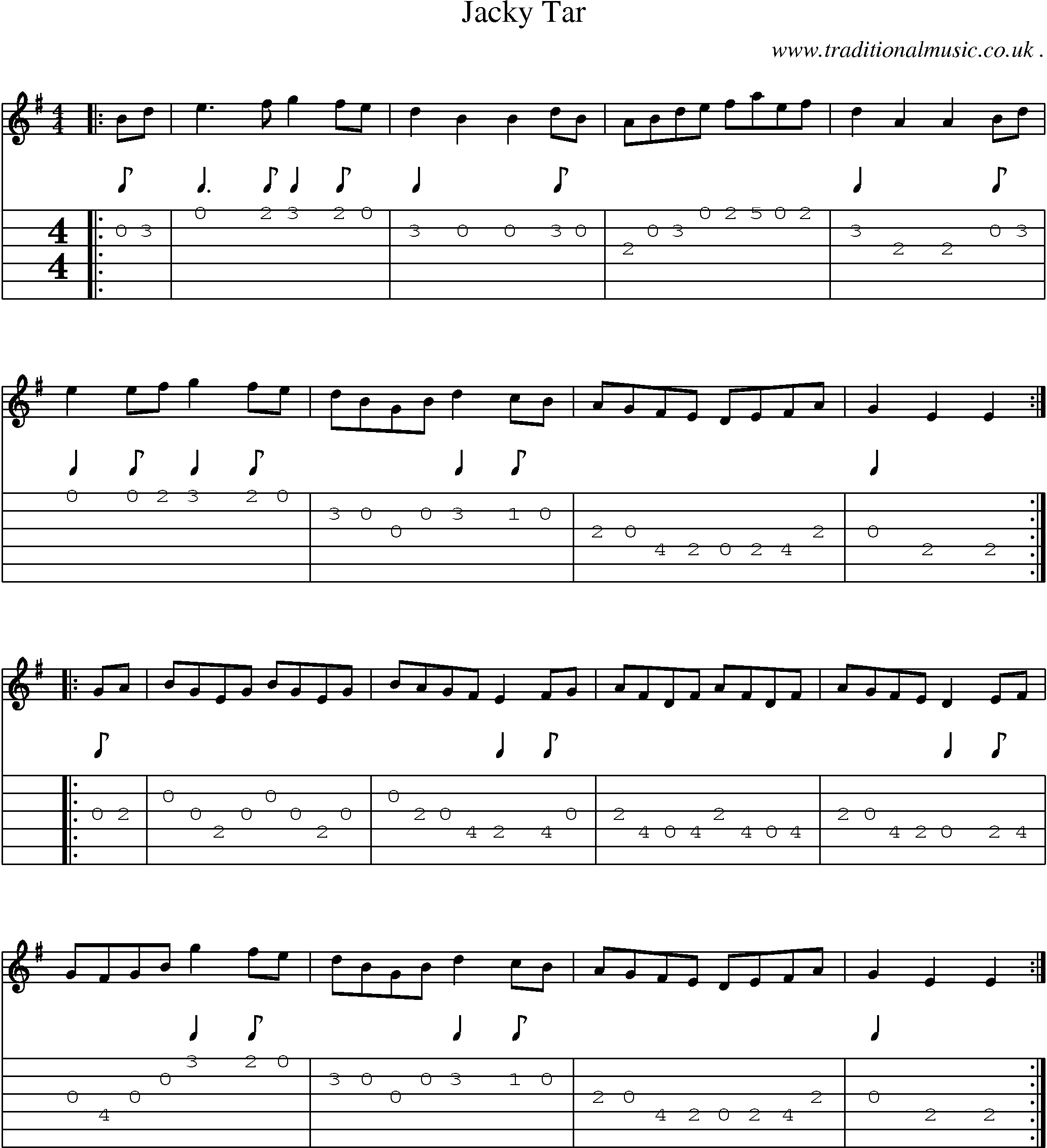 Sheet-Music and Guitar Tabs for Jacky Tar