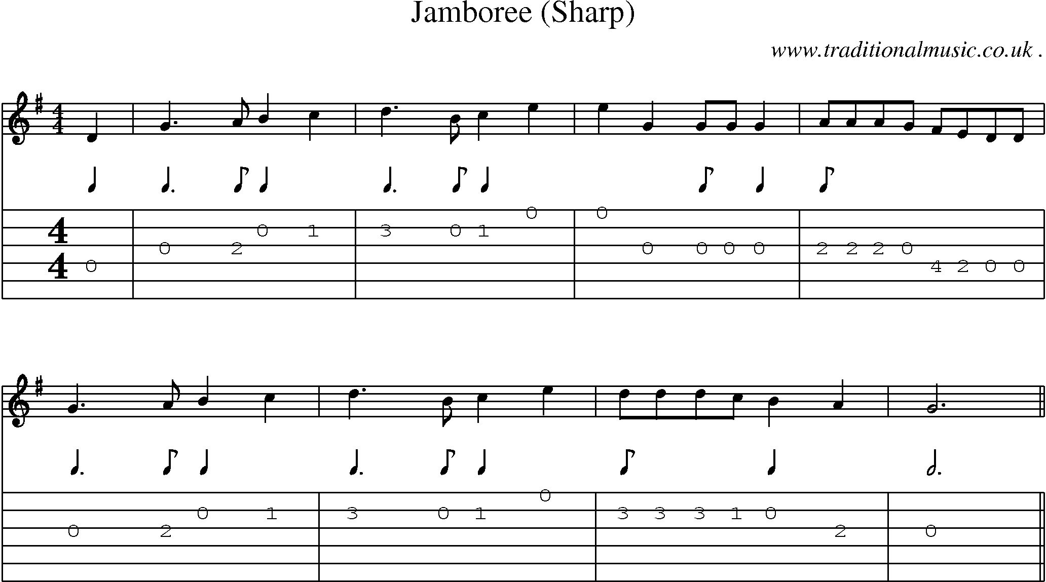 Sheet-Music and Guitar Tabs for Jamboree (sharp)