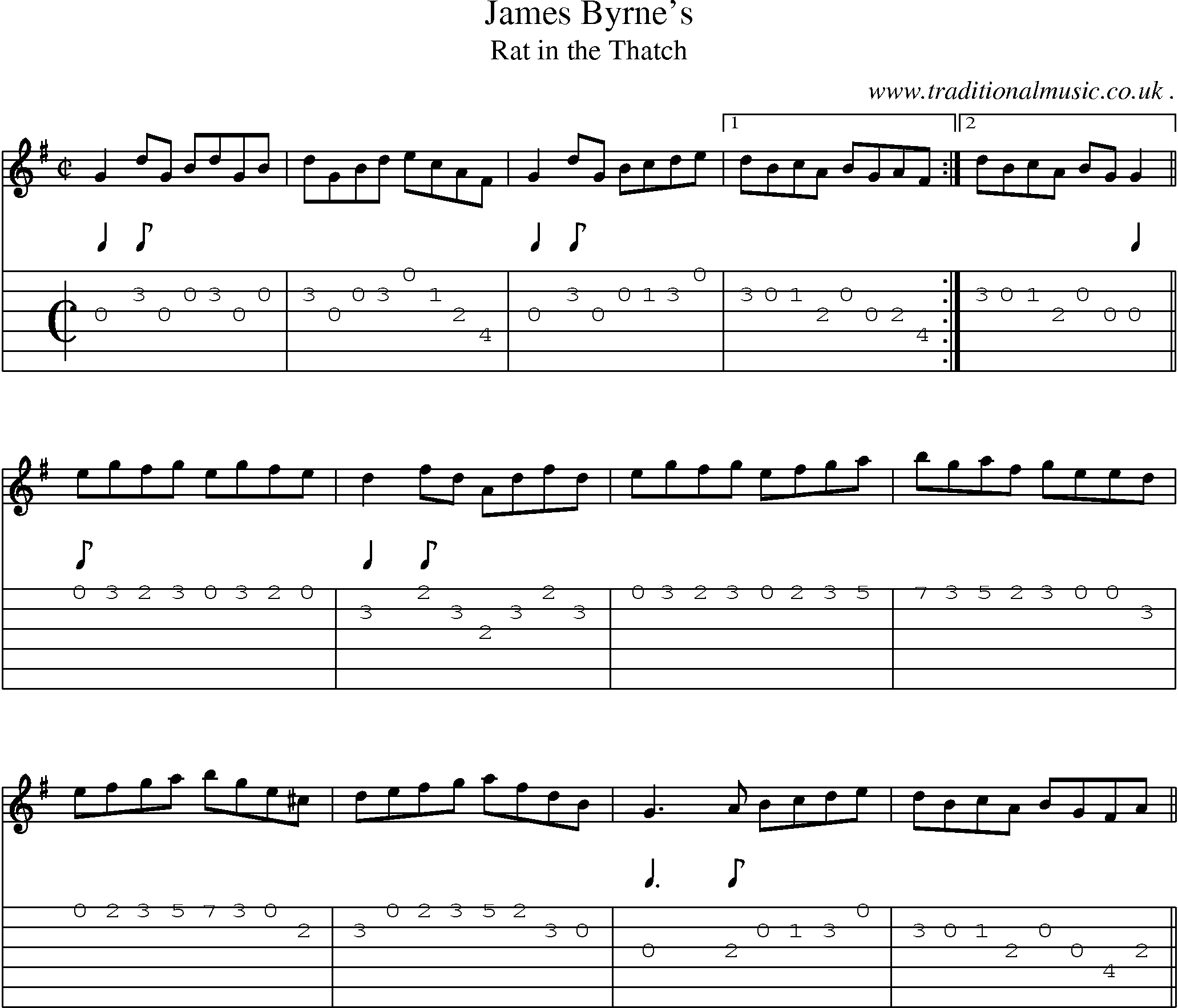Sheet-Music and Guitar Tabs for James Byrnes