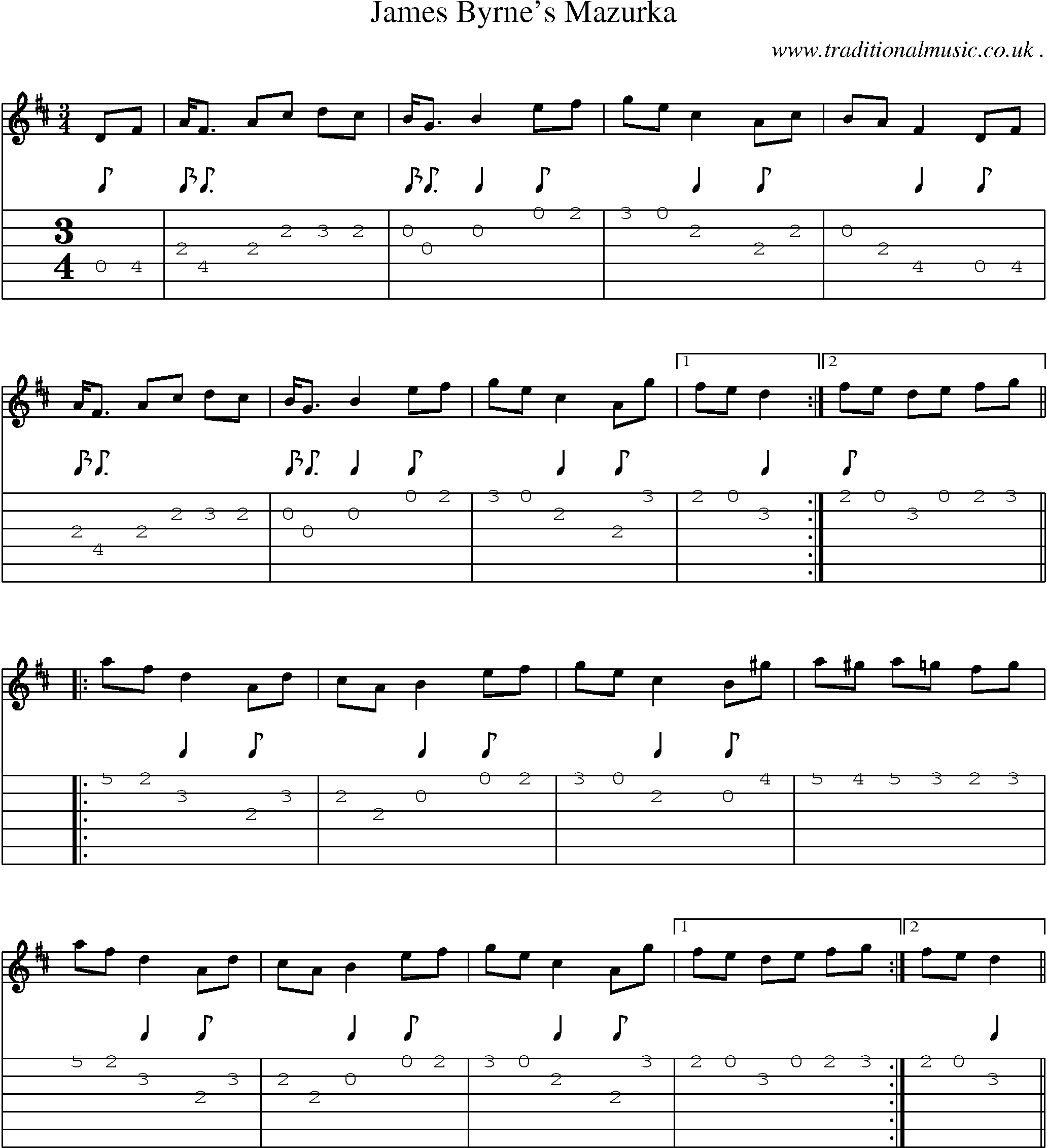 Sheet-Music and Guitar Tabs for James Byrnes Mazurka