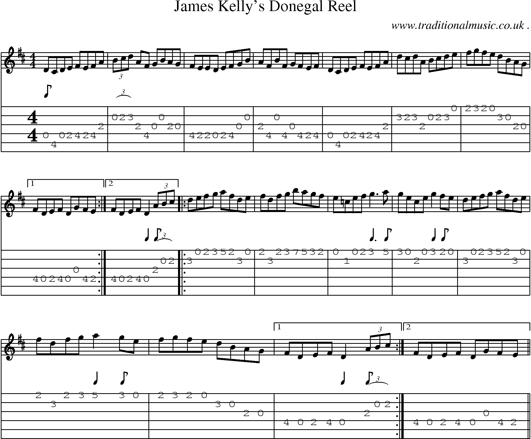 Sheet-Music and Guitar Tabs for James Kellys Donegal Reel