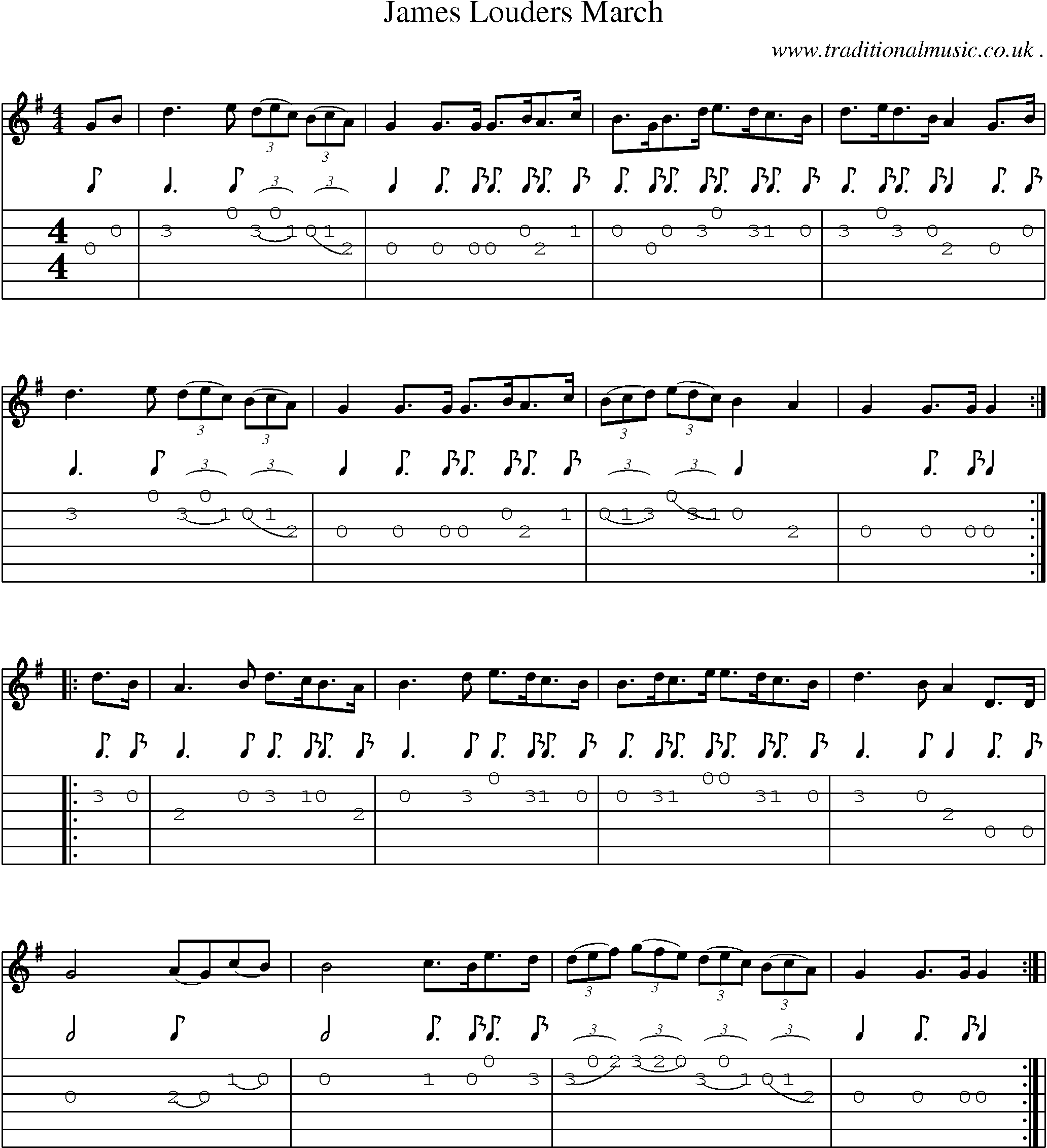 Sheet-Music and Guitar Tabs for James Louders March