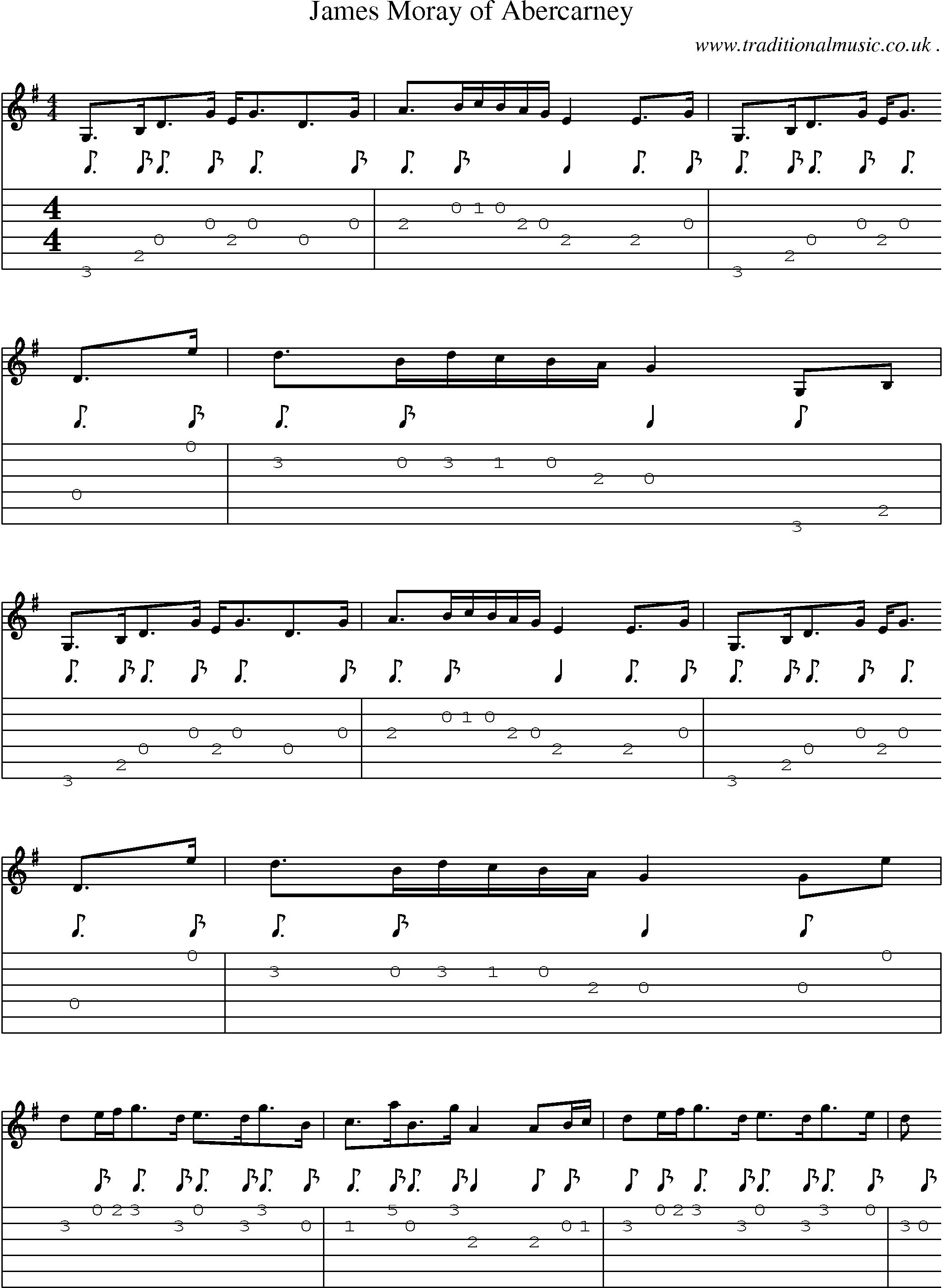 Sheet-Music and Guitar Tabs for James Moray Of Abercarney