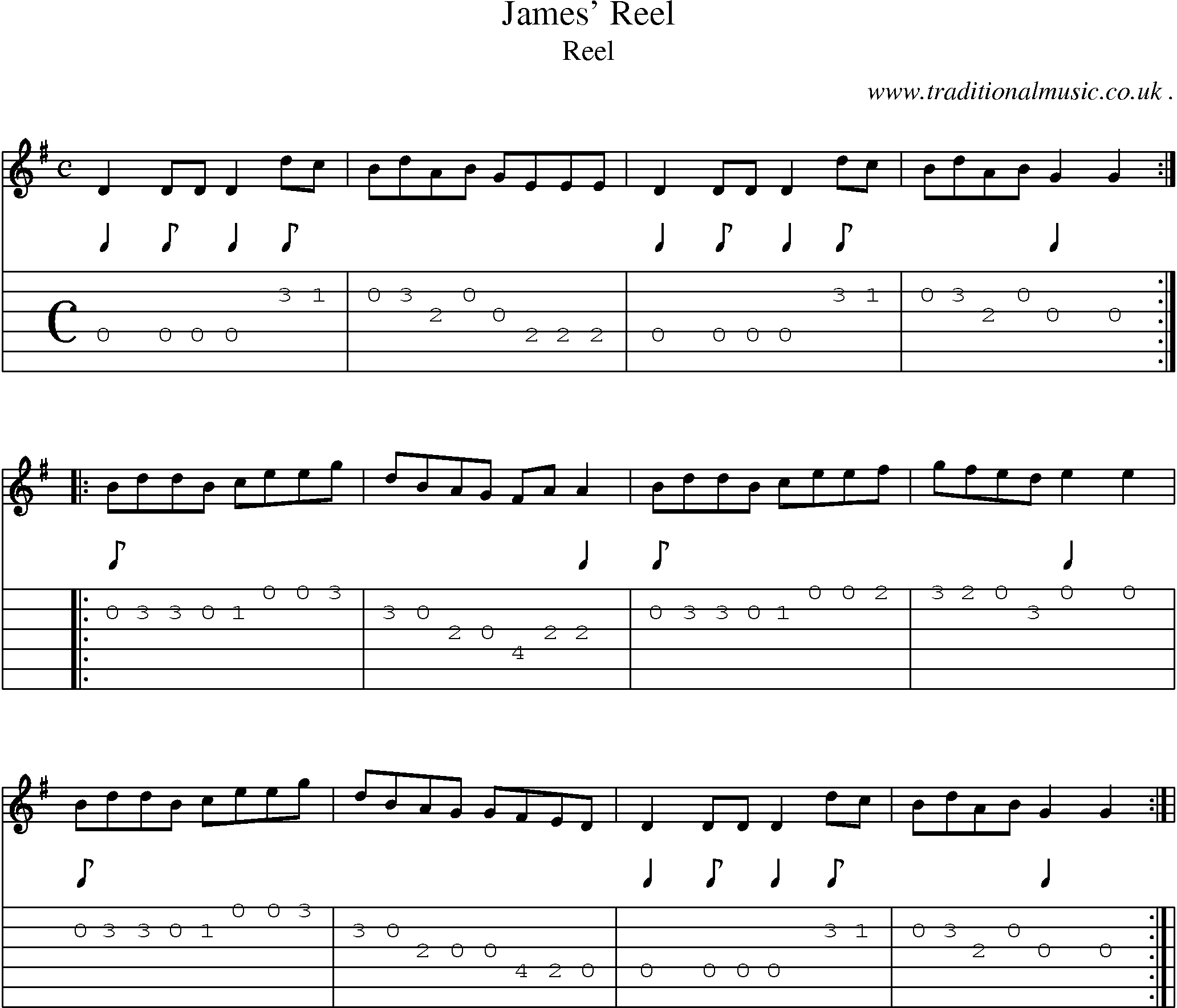 Sheet-Music and Guitar Tabs for James Reel