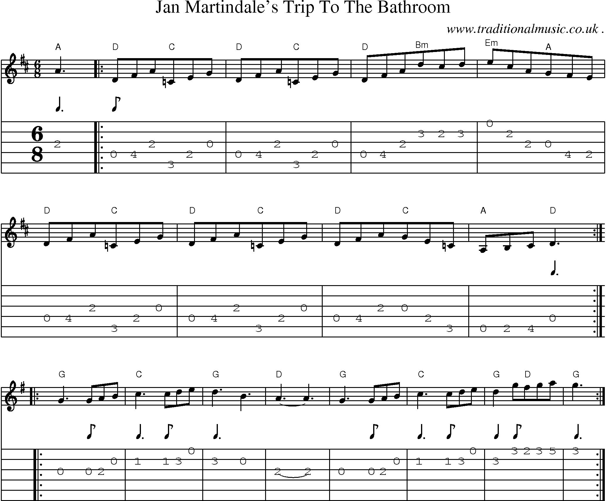 Sheet-Music and Guitar Tabs for Jan Martindales Trip To The Bathroom