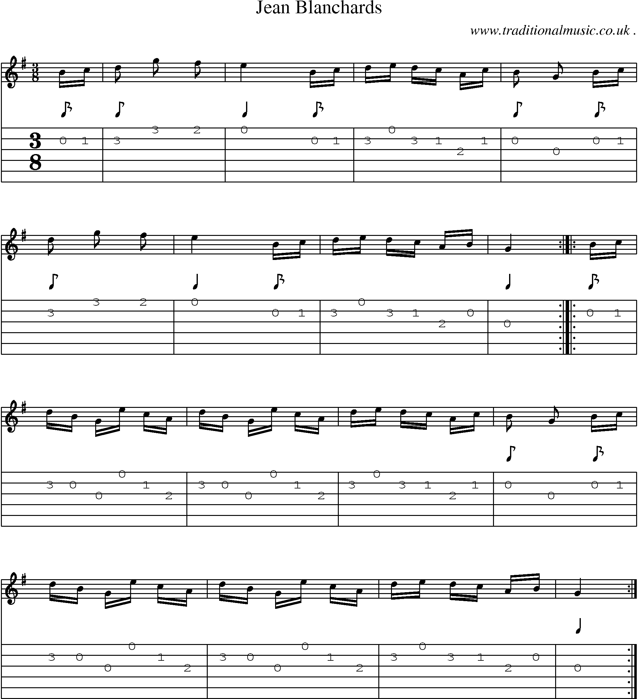 Sheet-Music and Guitar Tabs for Jean Blanchards