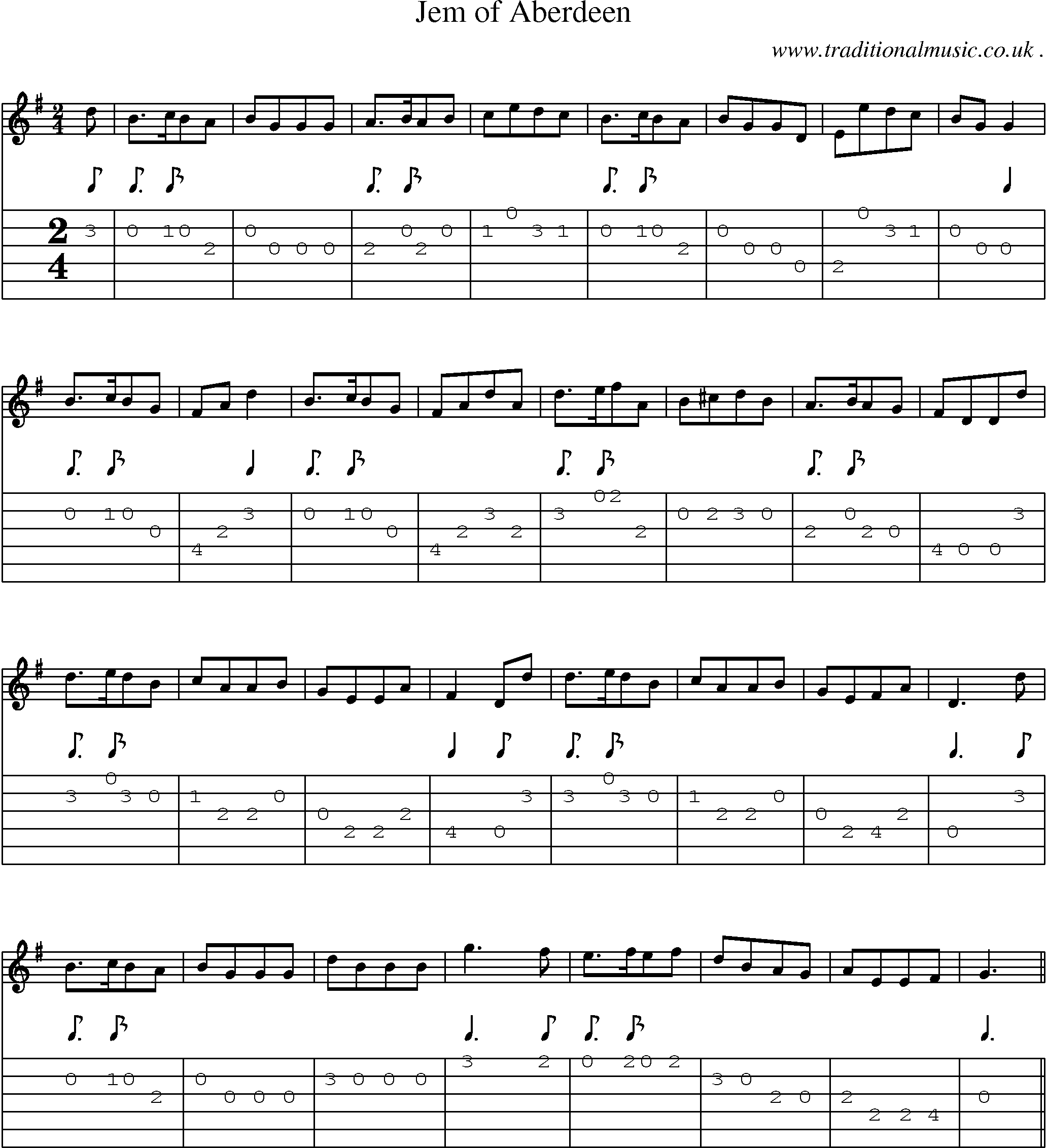 Sheet-Music and Guitar Tabs for Jem Of Aberdeen