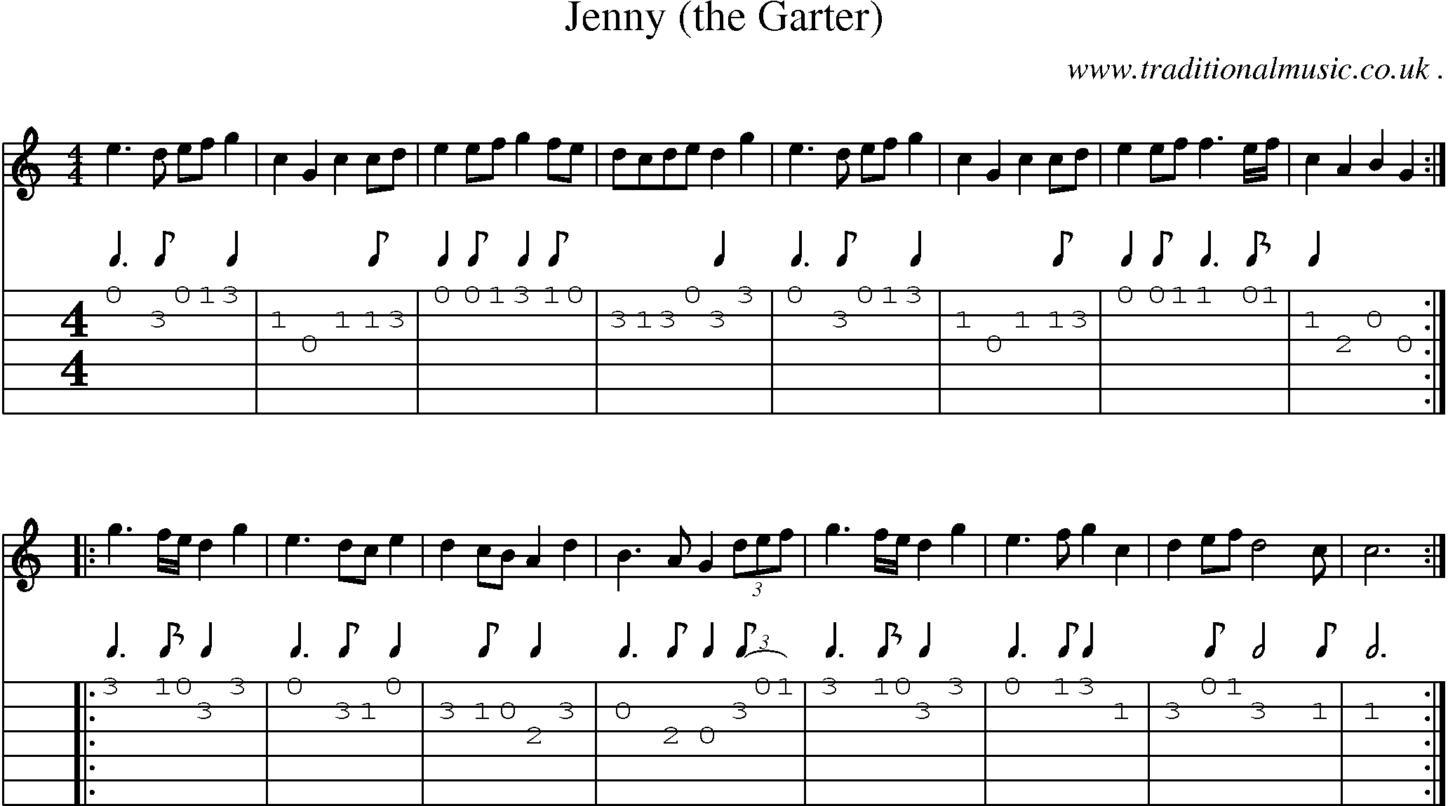 Sheet-Music and Guitar Tabs for Jenny (the Garter)