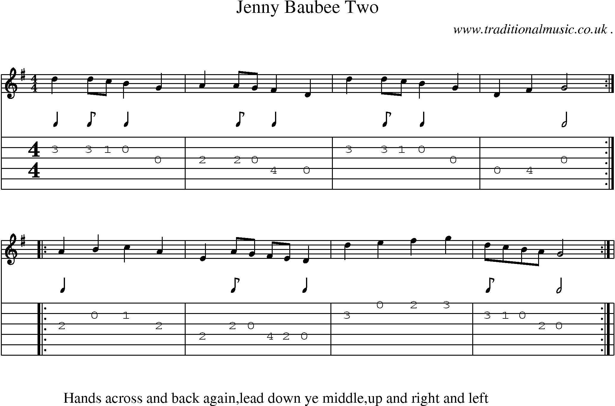 Sheet-Music and Guitar Tabs for Jenny Baubee Two