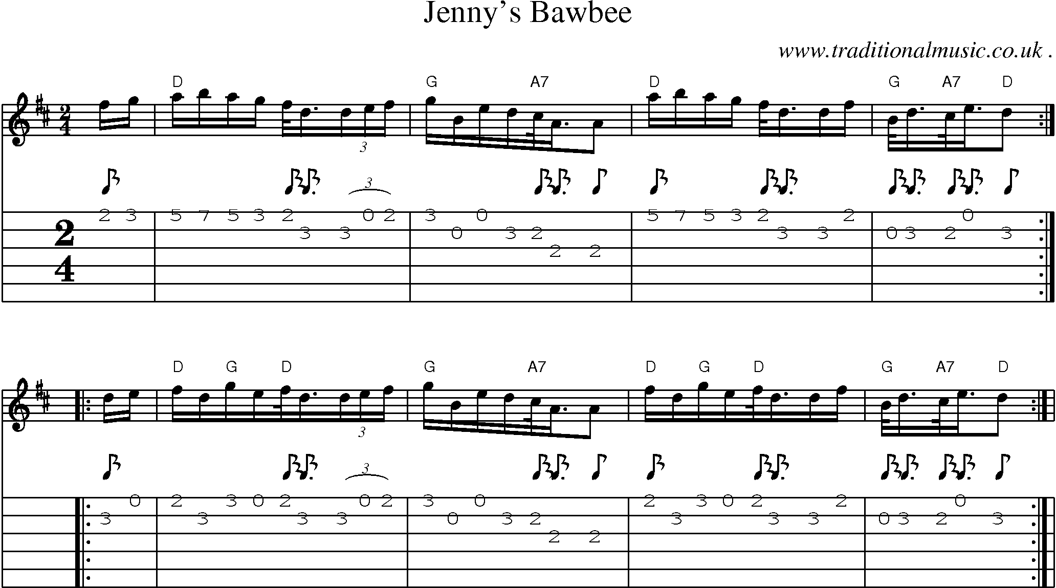 Sheet-Music and Guitar Tabs for Jenny Bawbee