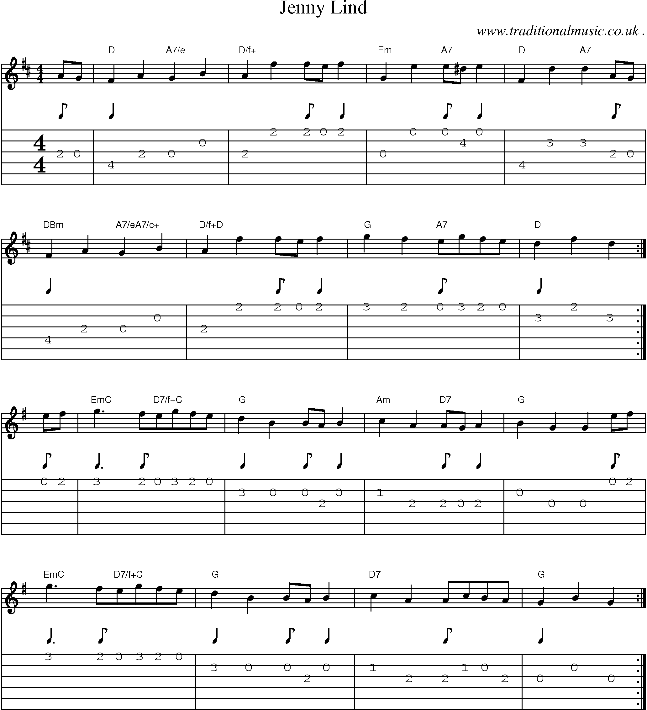 Sheet-Music and Guitar Tabs for Jenny Lind