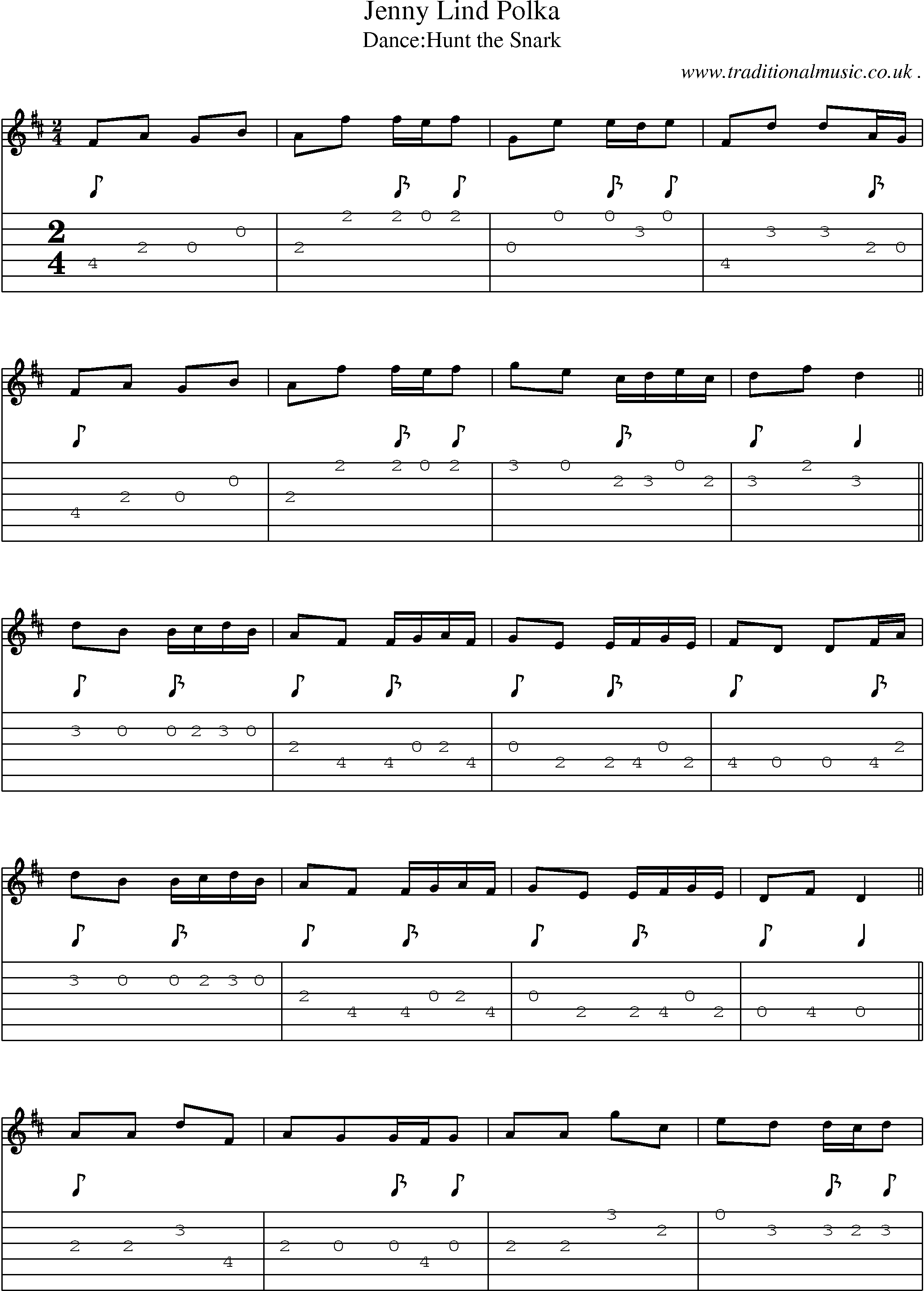 Sheet-Music and Guitar Tabs for Jenny Lind Polka