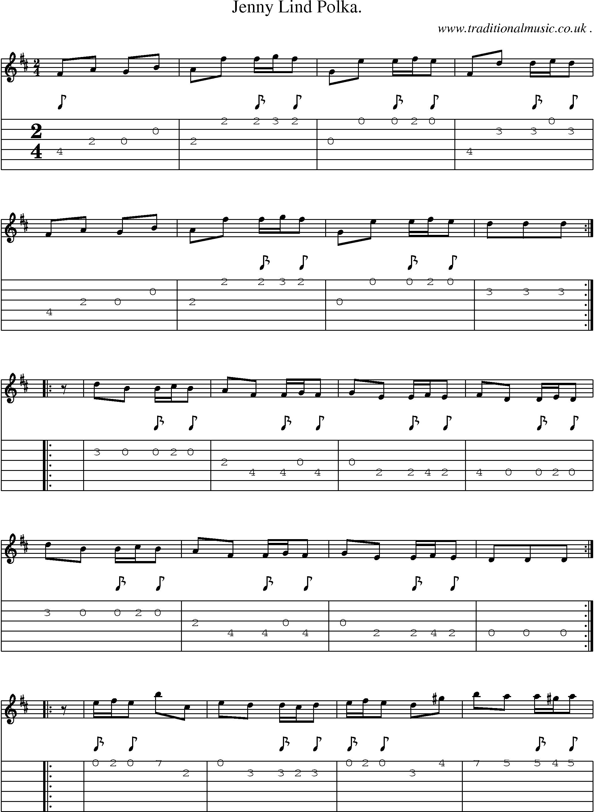 Sheet-Music and Guitar Tabs for Jenny Lind Polka 