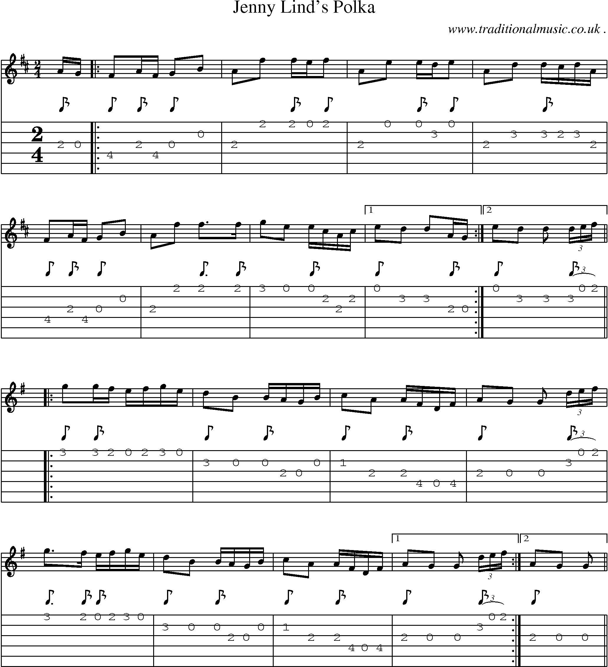 Sheet-Music and Guitar Tabs for Jenny Linds Polka