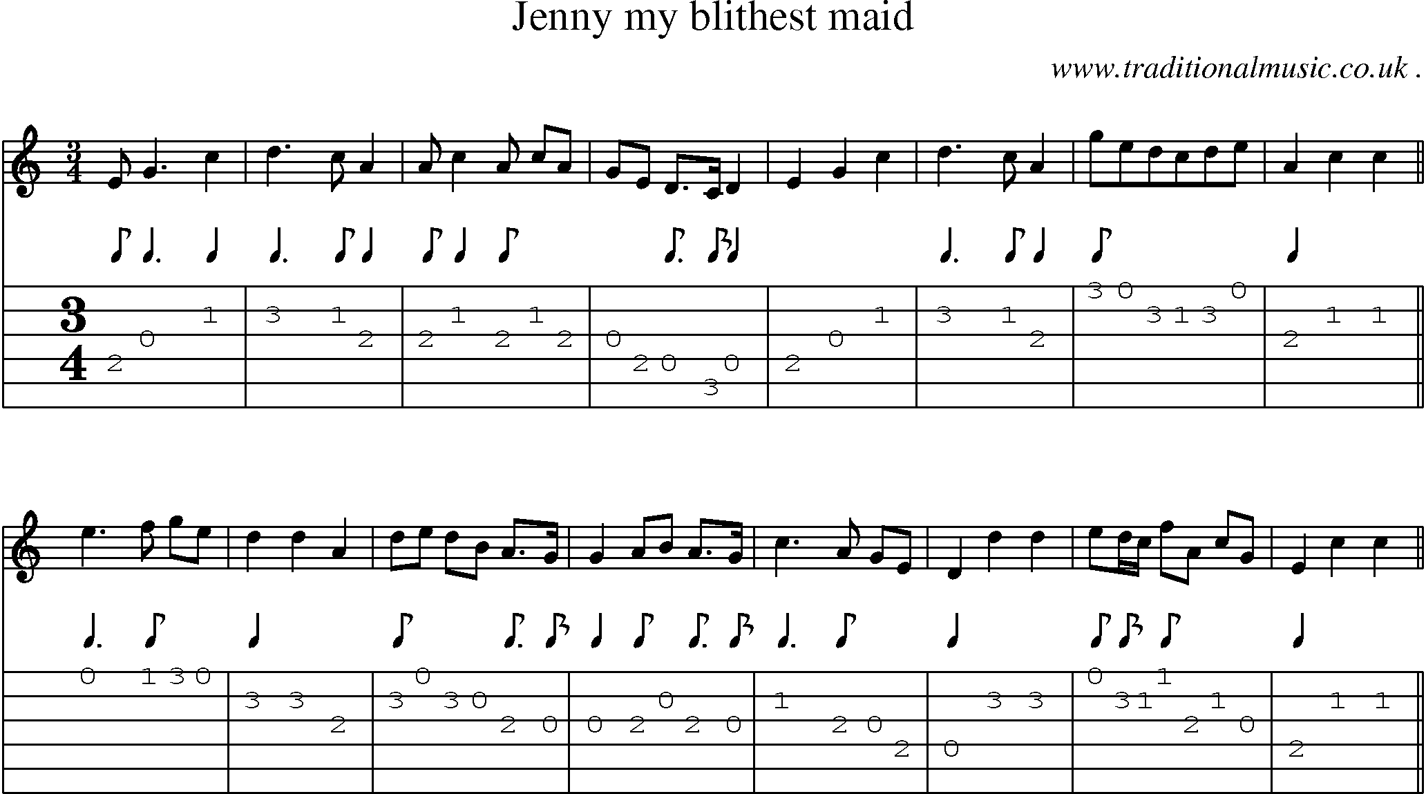 Sheet-Music and Guitar Tabs for Jenny My Blithest Maid