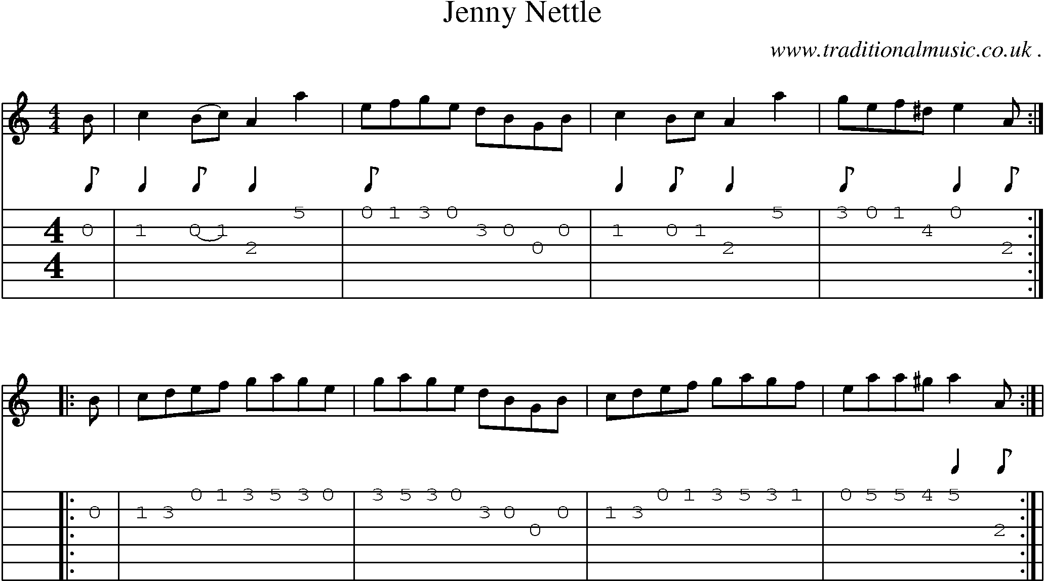 Sheet-Music and Guitar Tabs for Jenny Nettle