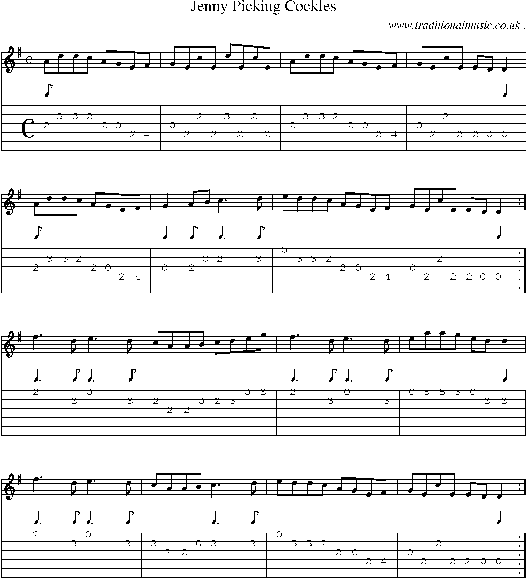 Sheet-Music and Guitar Tabs for Jenny Picking Cockles