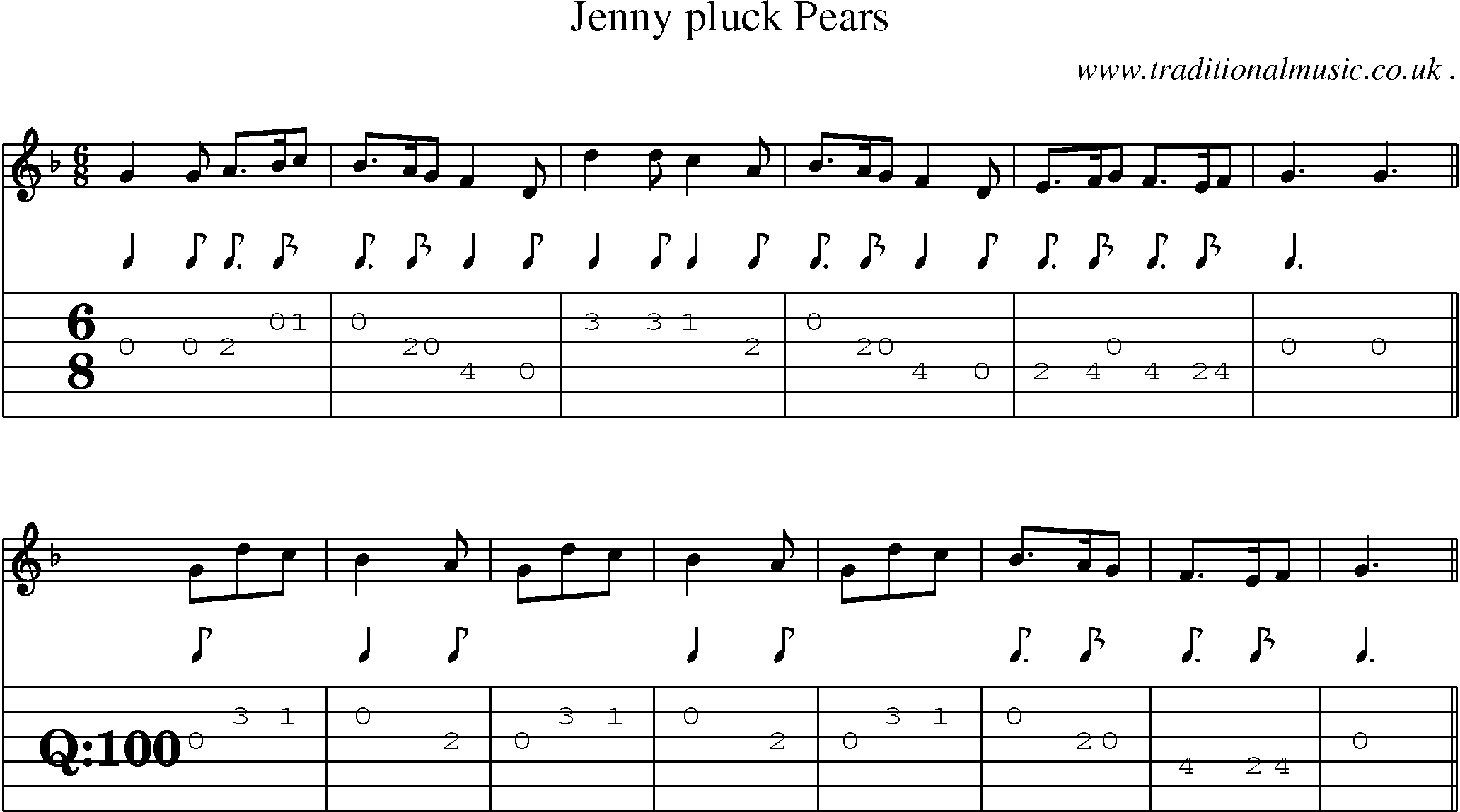 Sheet-Music and Guitar Tabs for Jenny Pluck Pears