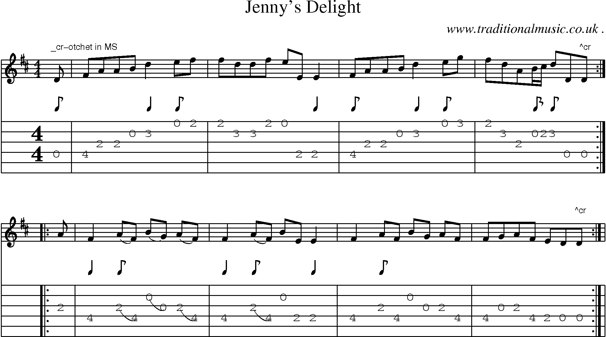 Sheet-Music and Guitar Tabs for Jennys Delight