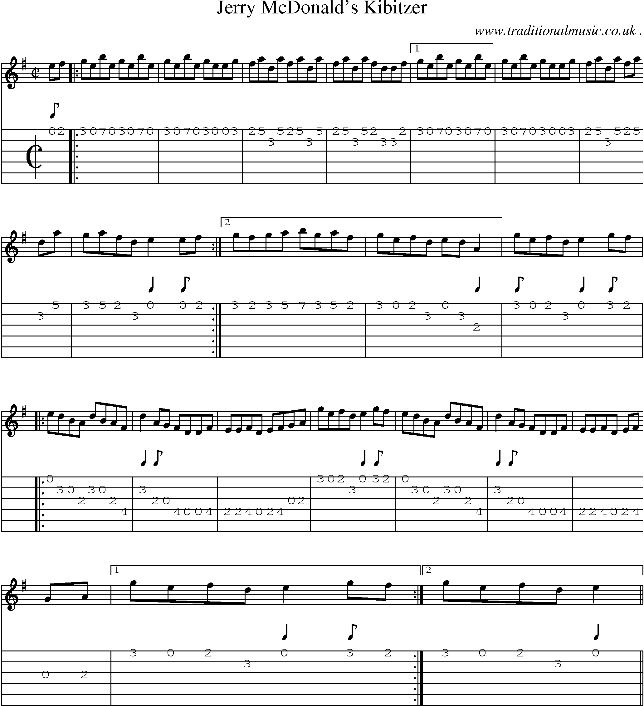 Sheet-Music and Guitar Tabs for Jerry Mcdonalds Kibitzer
