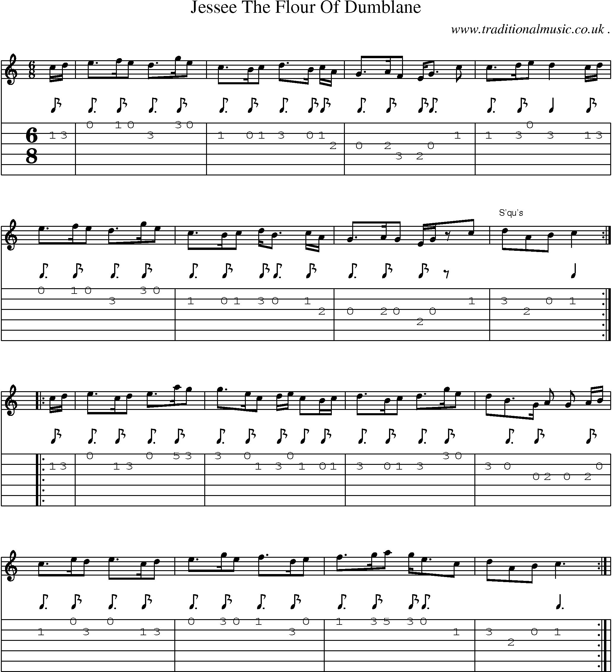 Sheet-Music and Guitar Tabs for Jessee The Flour Of Dumblane