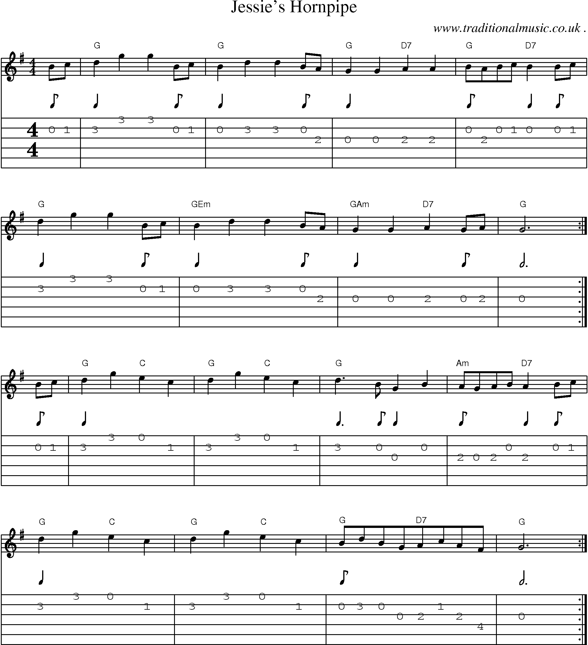Sheet-Music and Guitar Tabs for Jessies Hornpipe