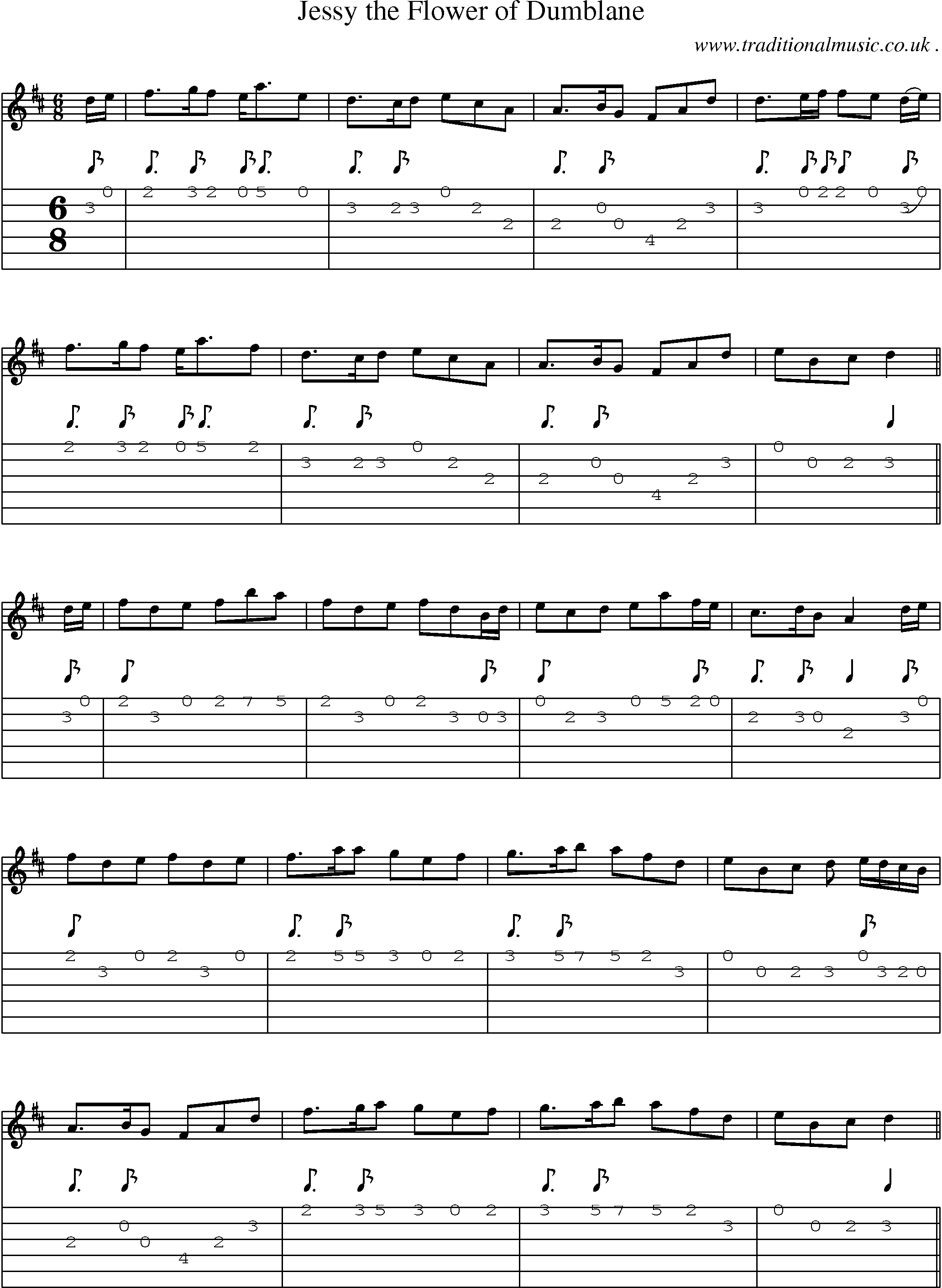 Sheet-Music and Guitar Tabs for Jessy The Flower Of Dumblane