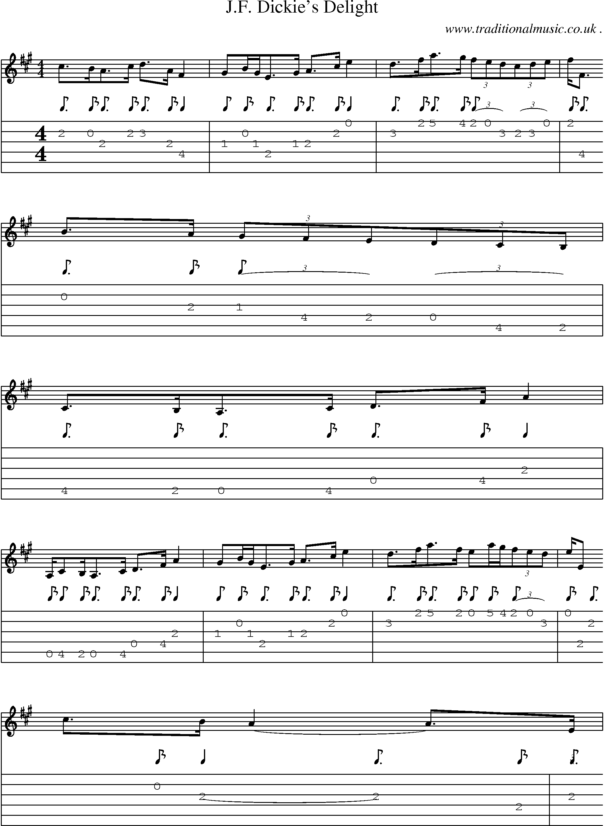 Sheet-Music and Guitar Tabs for Jf Dickies Delight