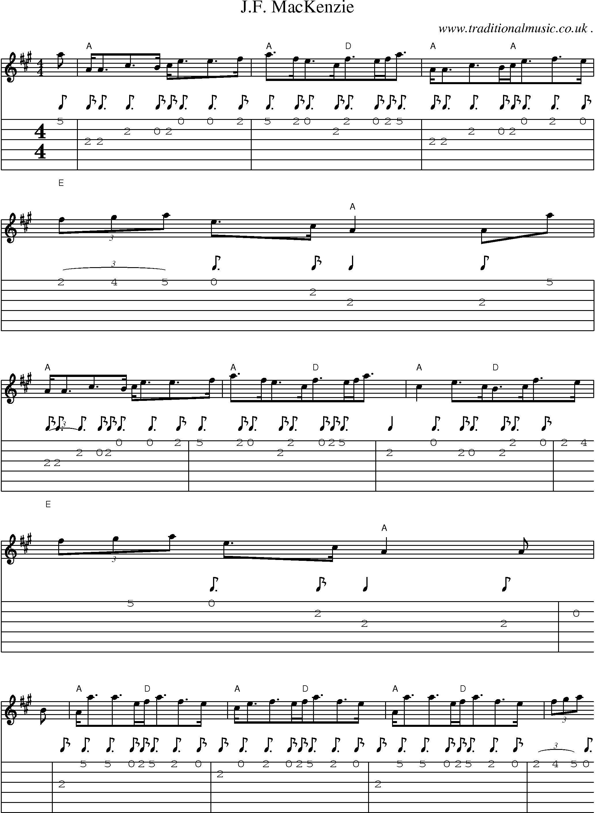 Sheet-Music and Guitar Tabs for Jf Mackenzie