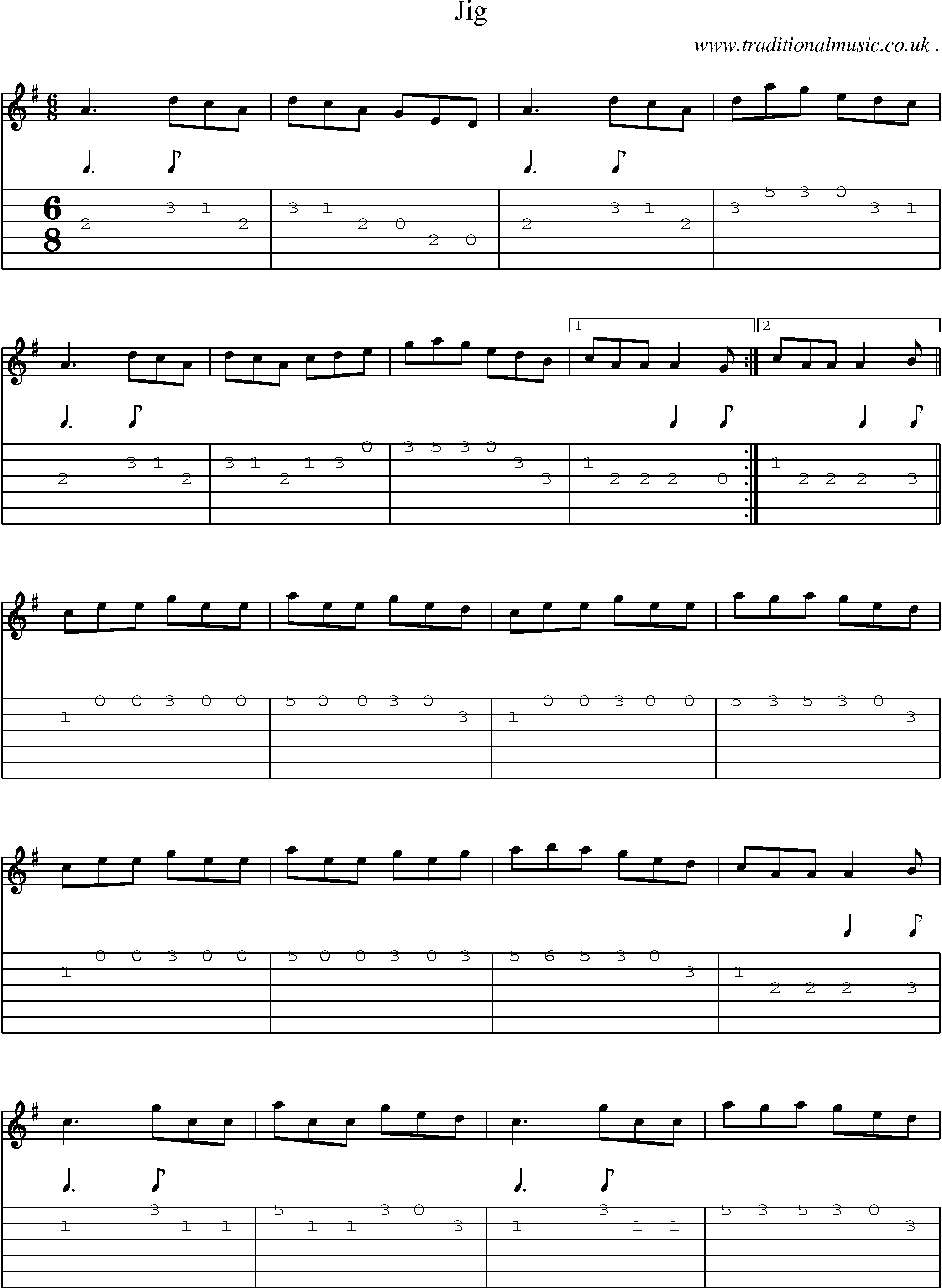 Sheet-Music and Guitar Tabs for Jig