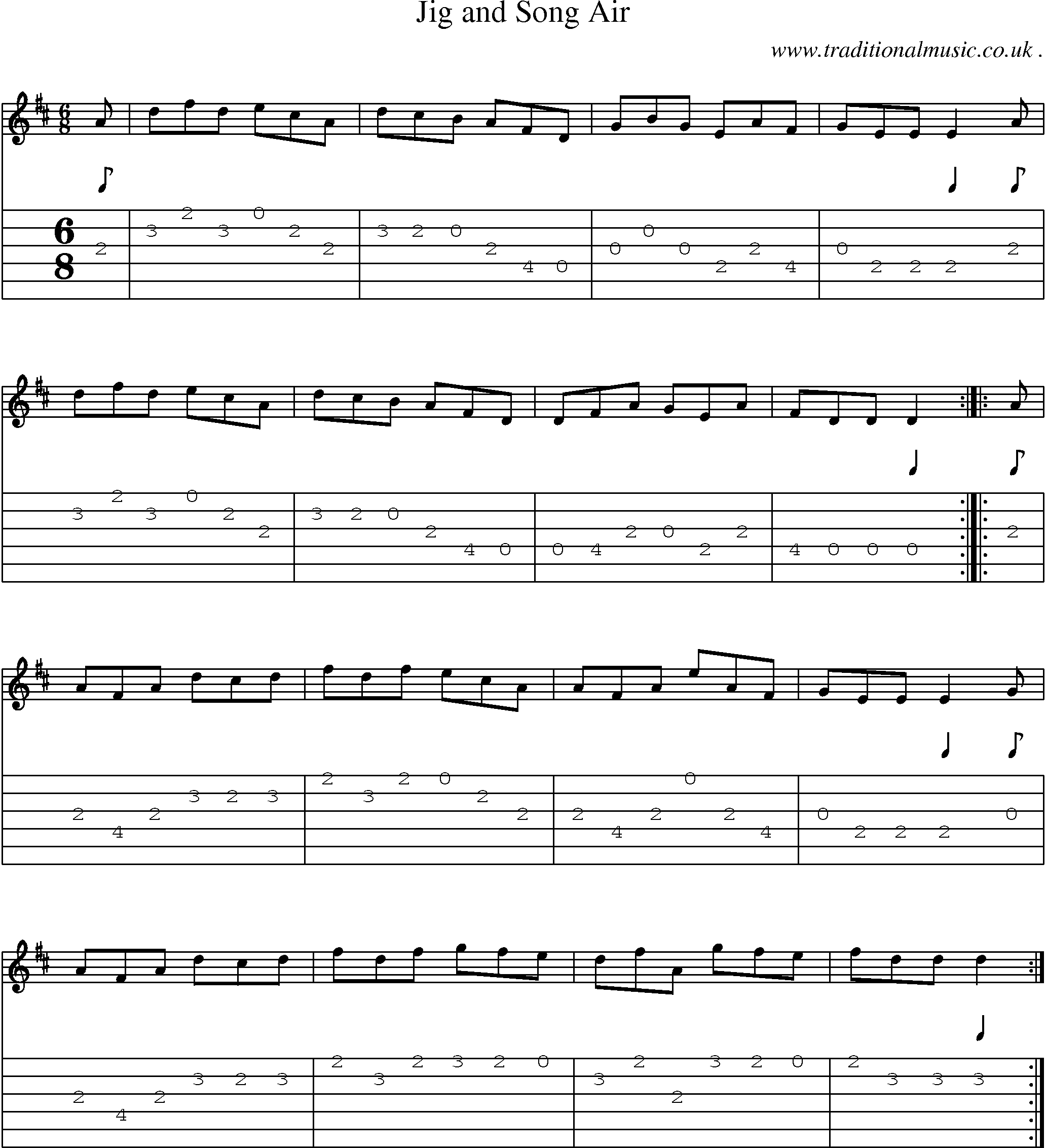 Sheet-Music and Guitar Tabs for Jig And Song Air