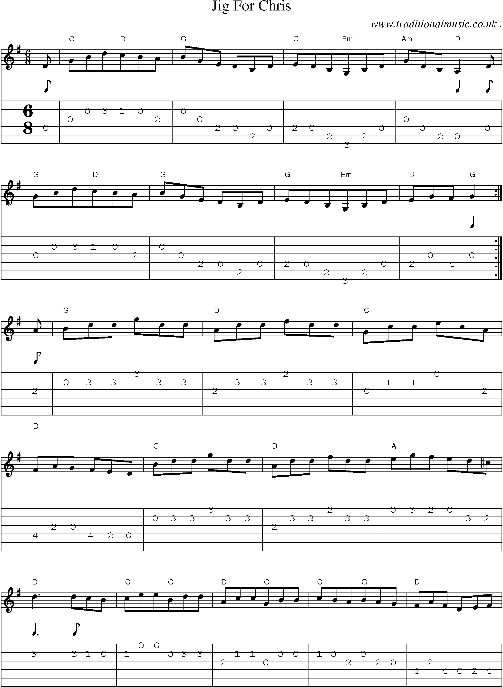 Sheet-Music and Guitar Tabs for Jig For Chris