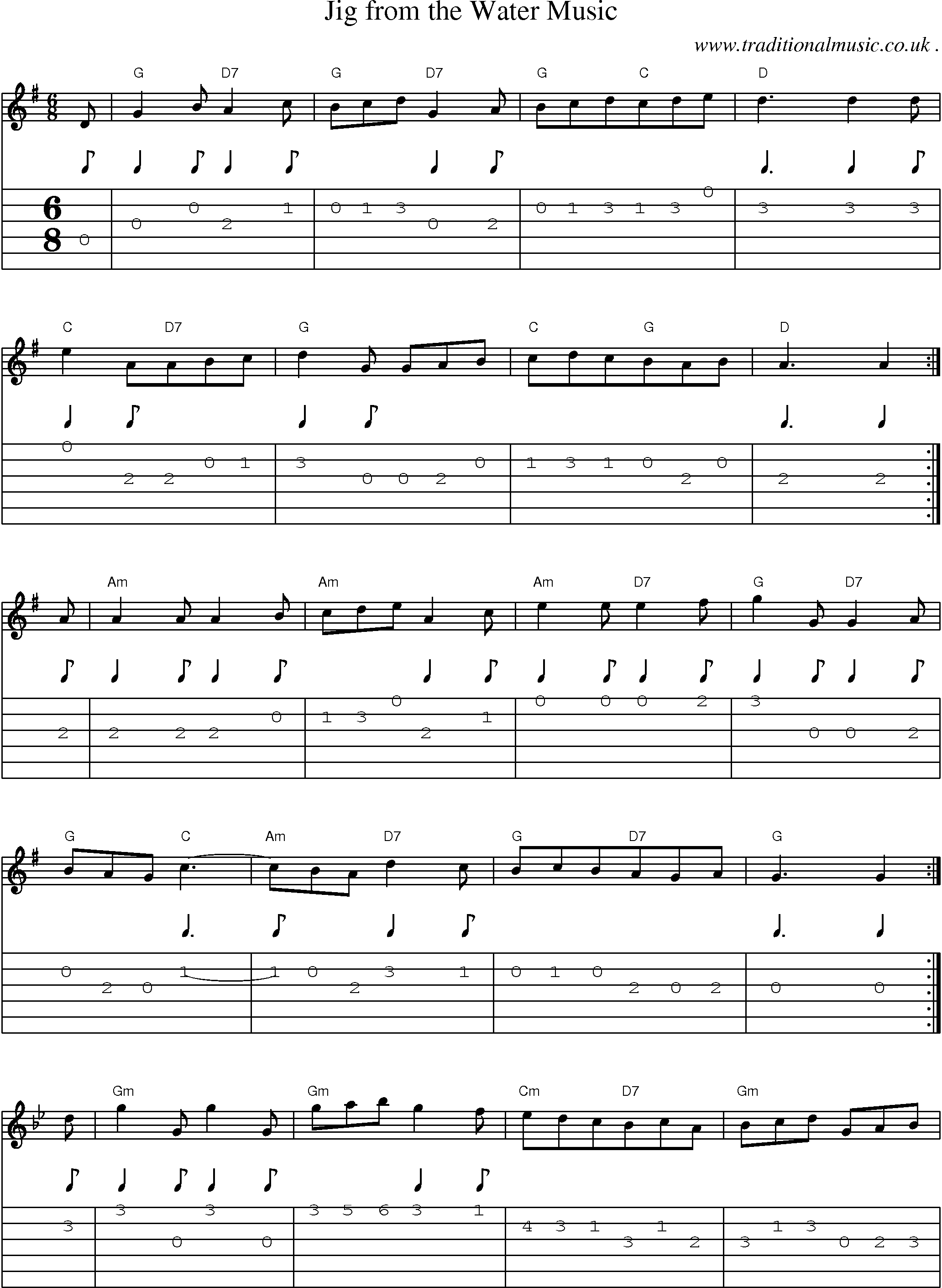 Sheet-Music and Guitar Tabs for Jig From The Water Music