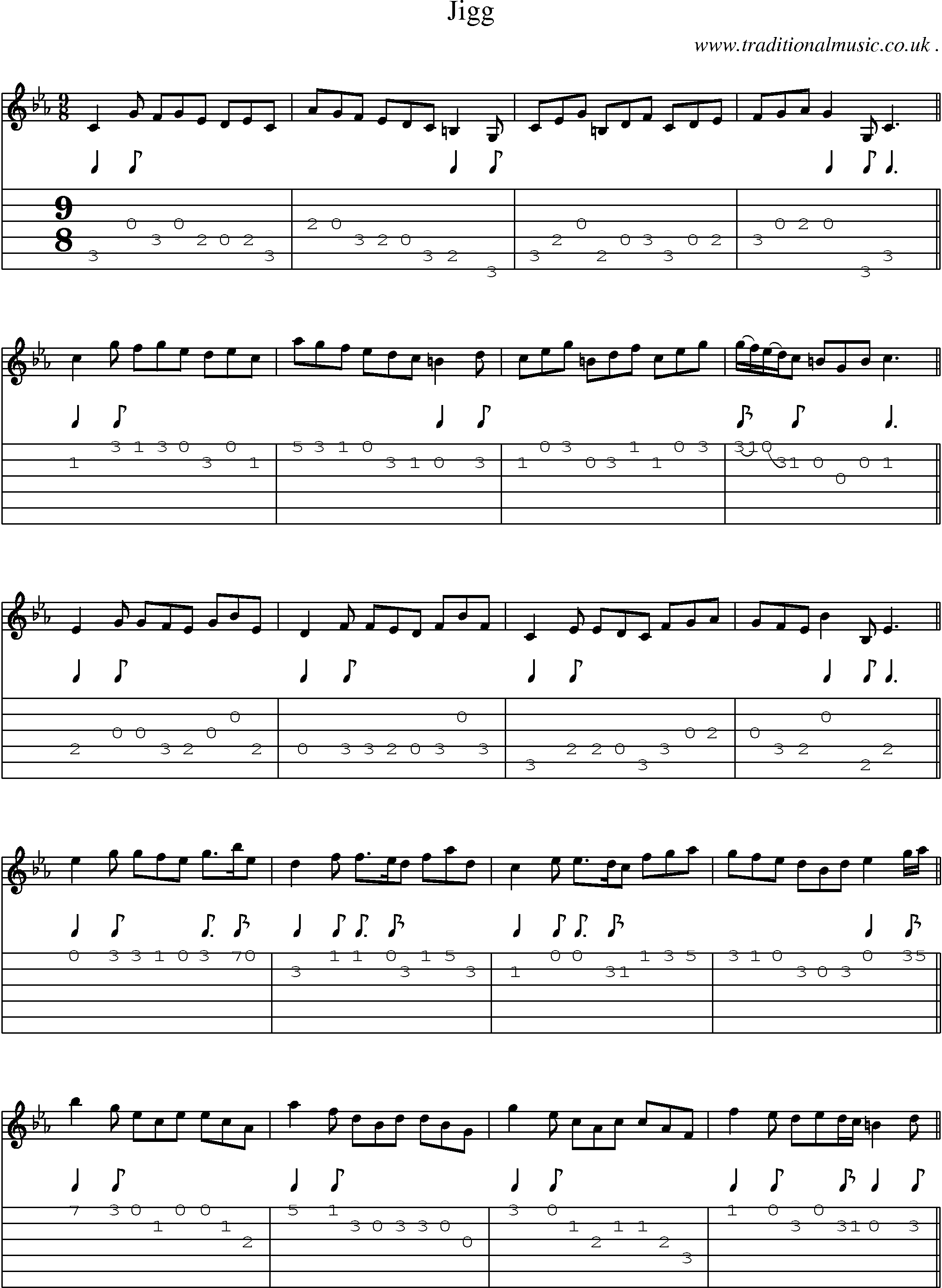 Sheet-Music and Guitar Tabs for Jigg
