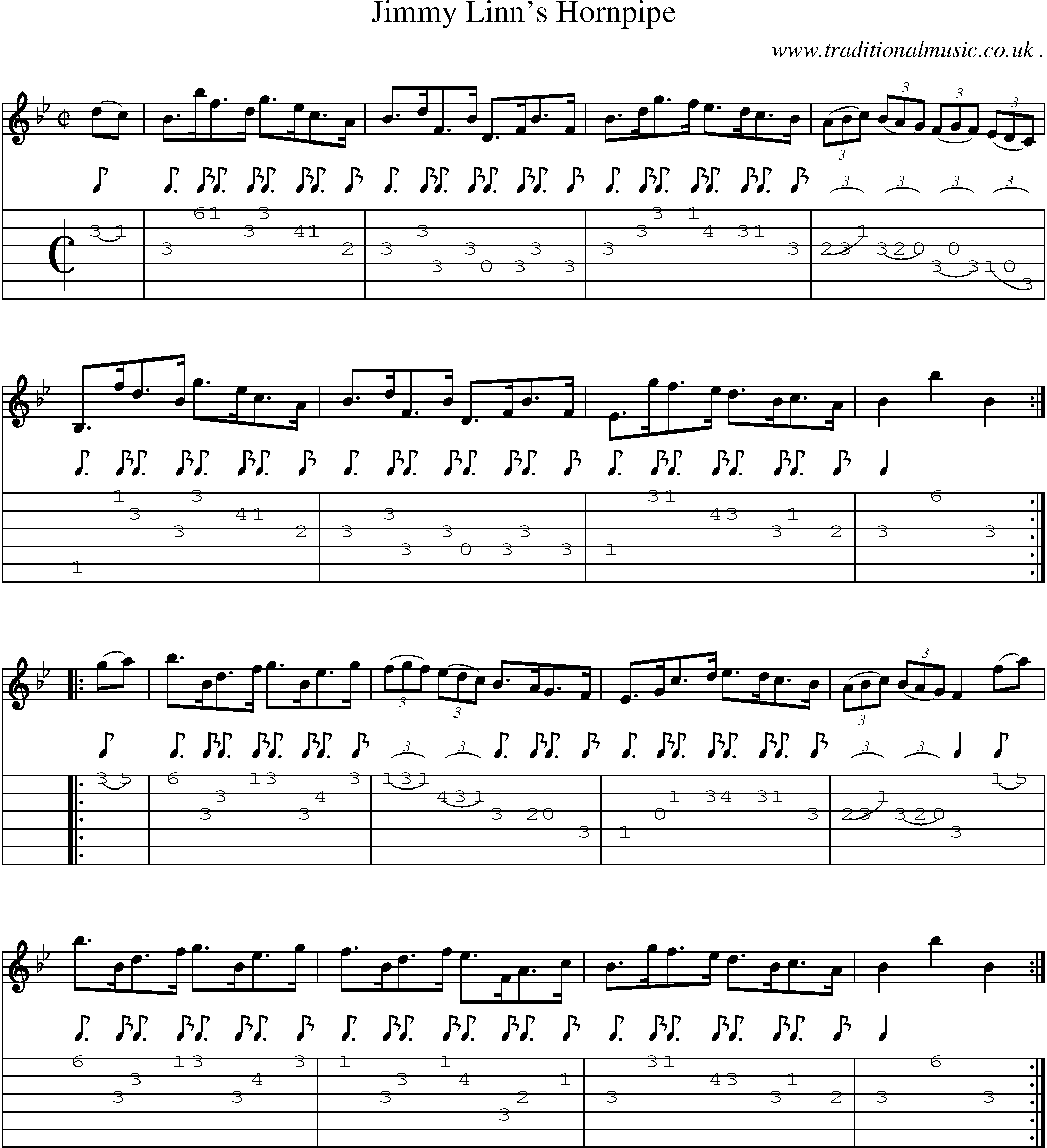 Sheet-Music and Guitar Tabs for Jimmy Linns Hornpipe