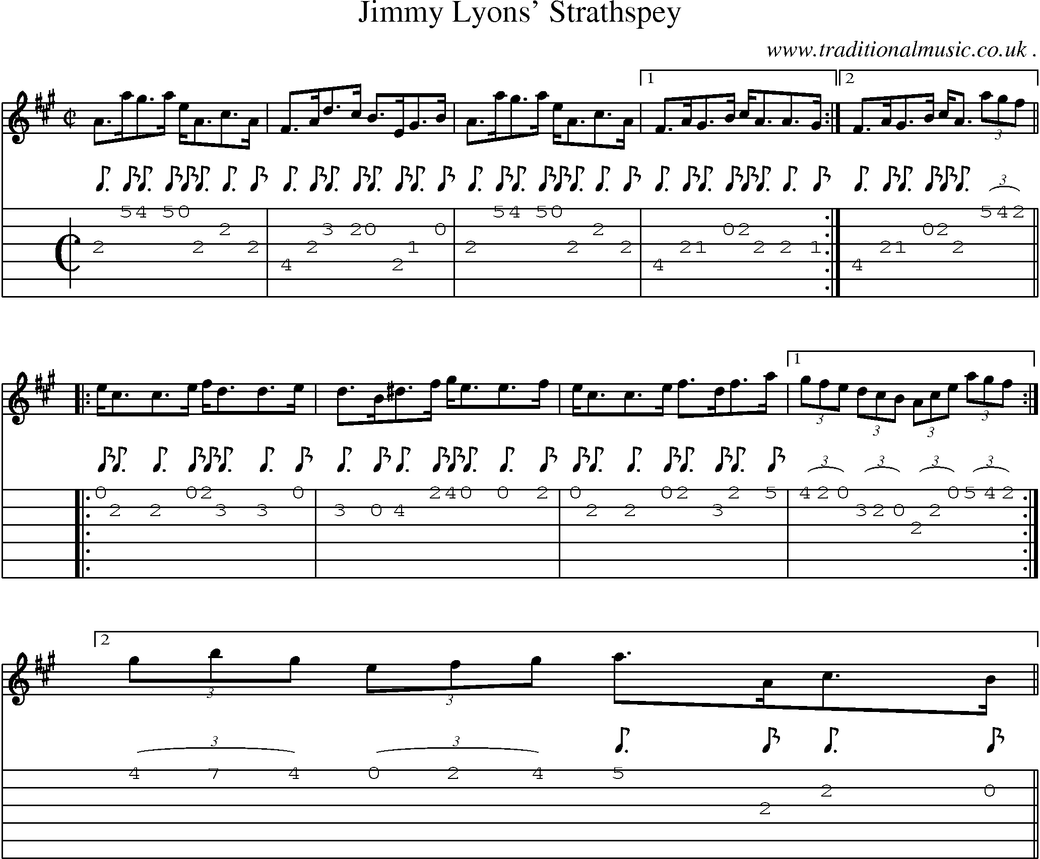 Sheet-Music and Guitar Tabs for Jimmy Lyons Strathspey