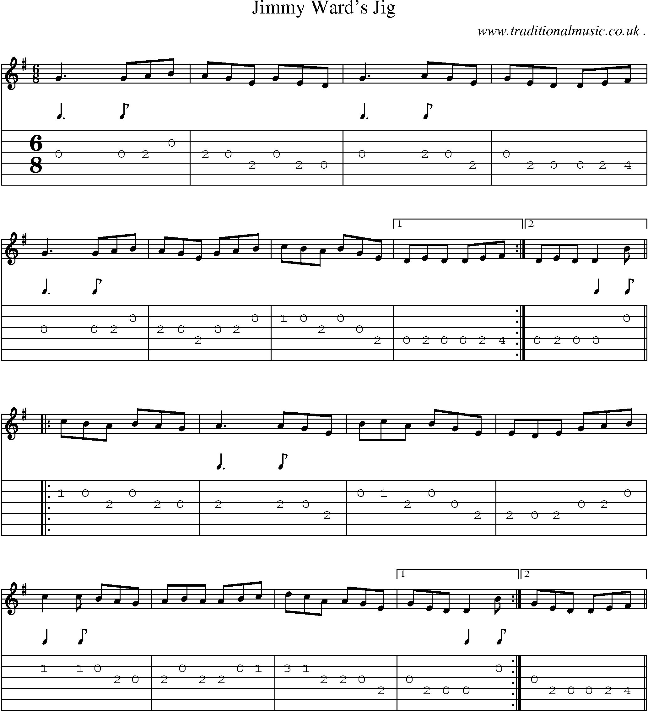 Sheet-Music and Guitar Tabs for Jimmy Wards Jig