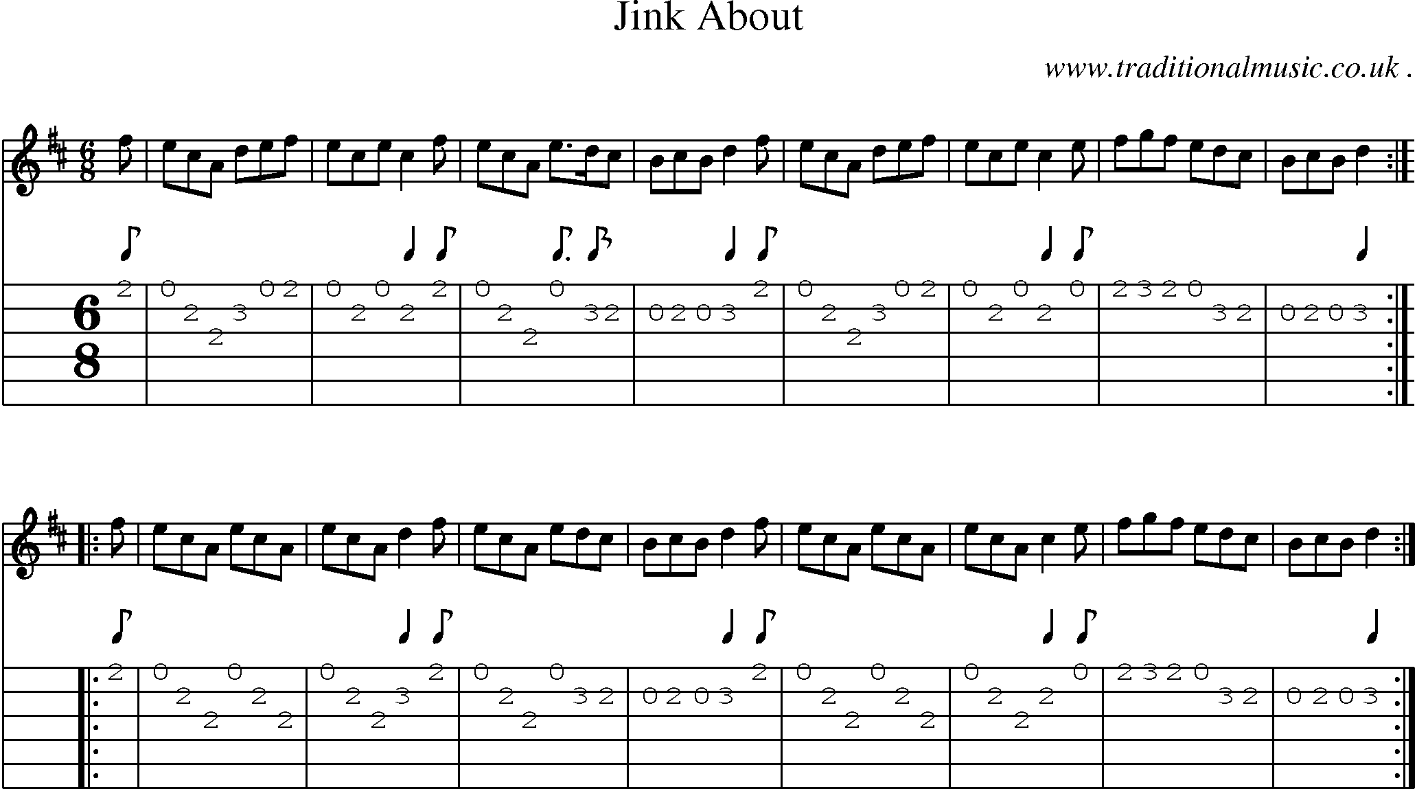 Sheet-Music and Guitar Tabs for Jink About