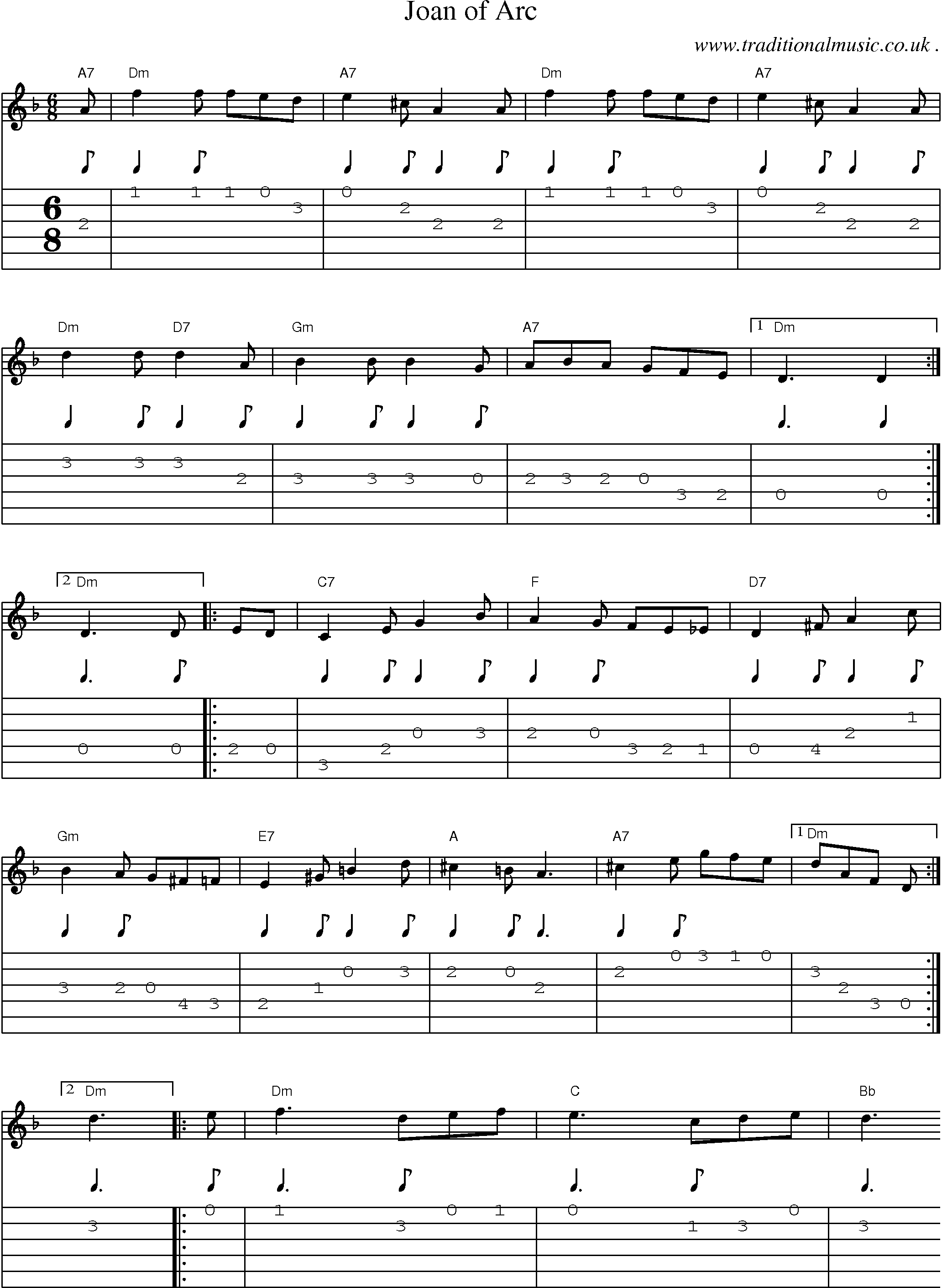 Sheet-Music and Guitar Tabs for Joan Of Arc