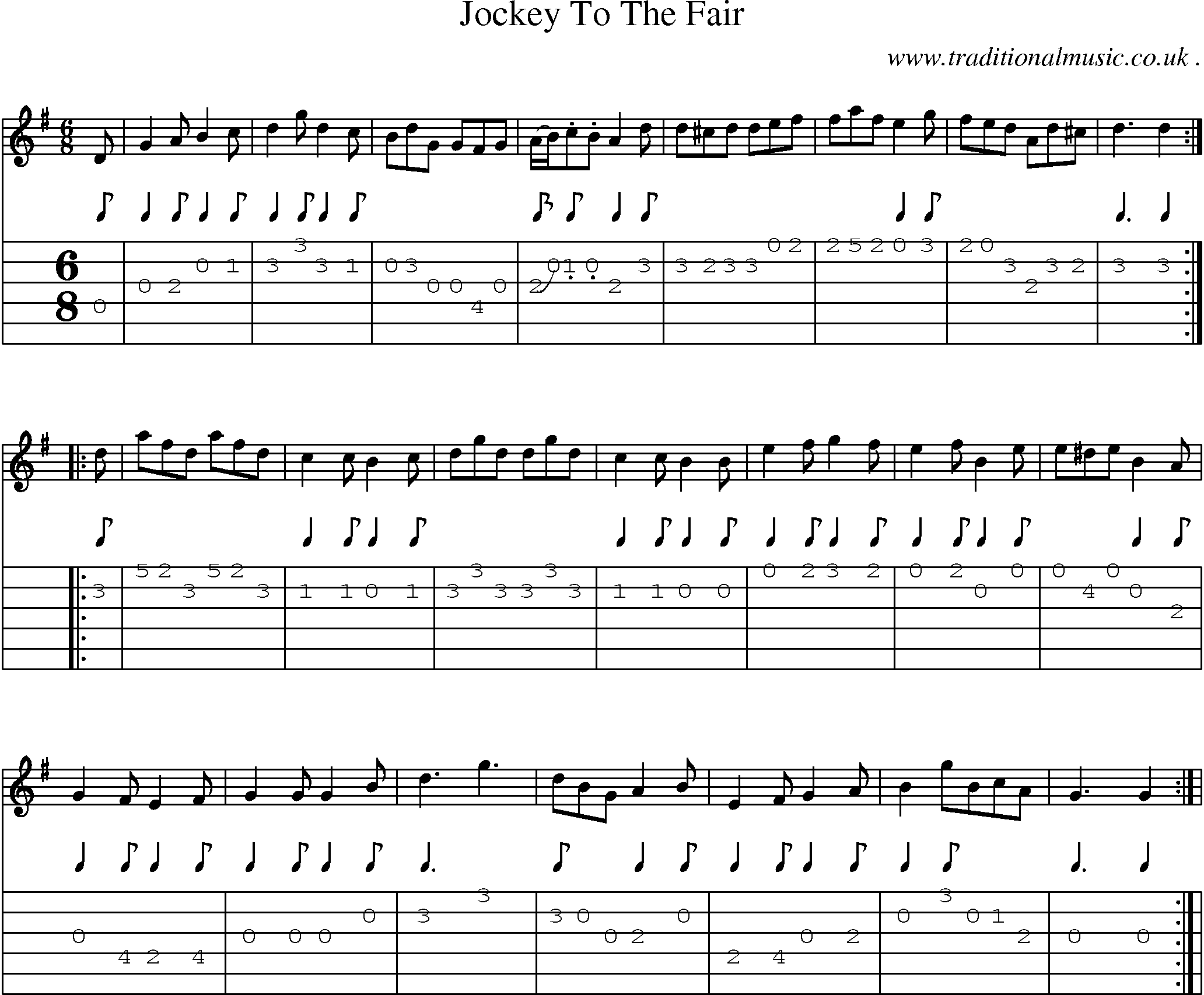 Sheet-Music and Guitar Tabs for Jockey To The Fair